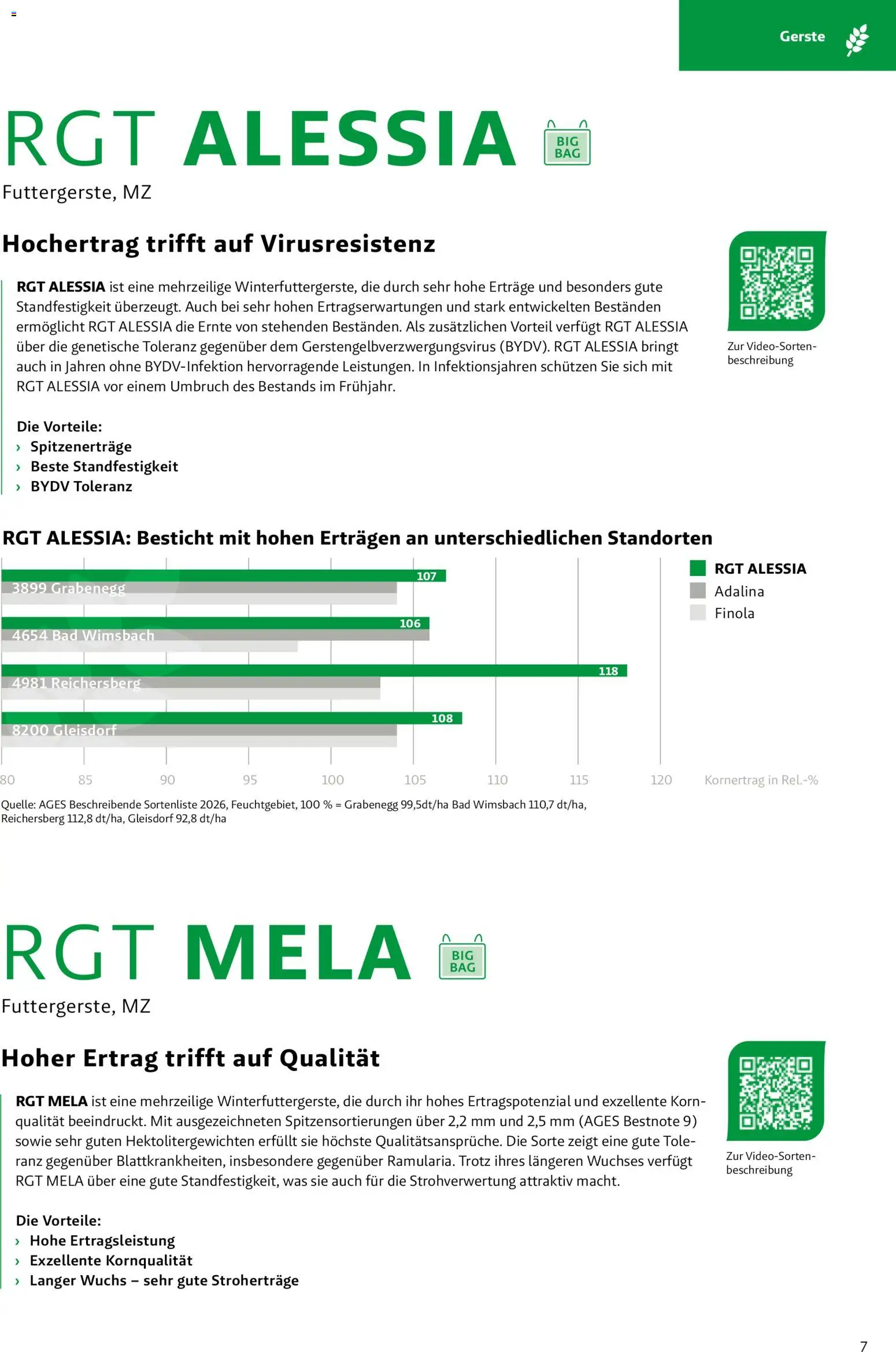 Lagerhaus - Fachblatt Bio Herbst gültig ab 22.07.2026 | Seite: 7 | Produkte: Bad