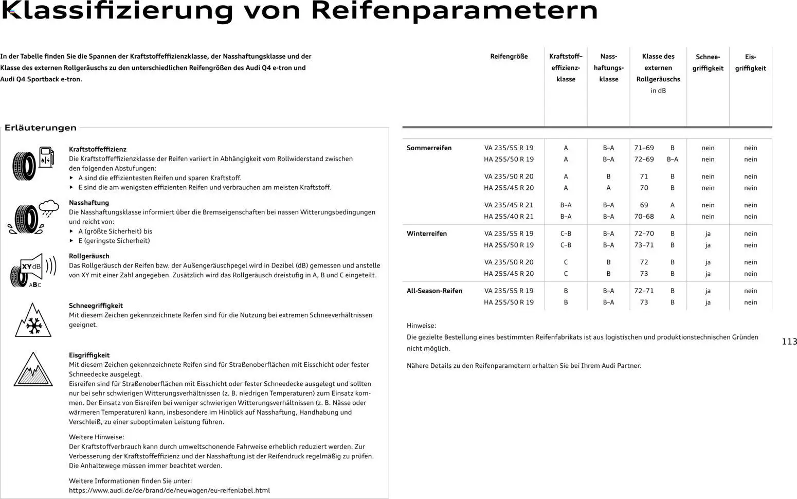 Audi Q4 e-tron / Q4 Sportback e-tron – gültig ab 01.10.2025 | Seite: 112 | Produkte: Eis