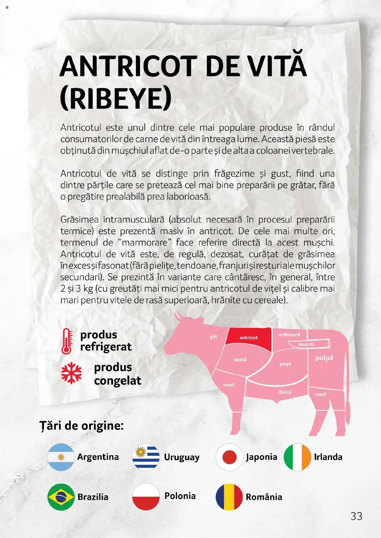 Noul catalog Selgros – valabil de la 27.04.2023 | Pagină: 33 | Produse: Yağ sökücü, Mici, Carne De Vită, Rasol