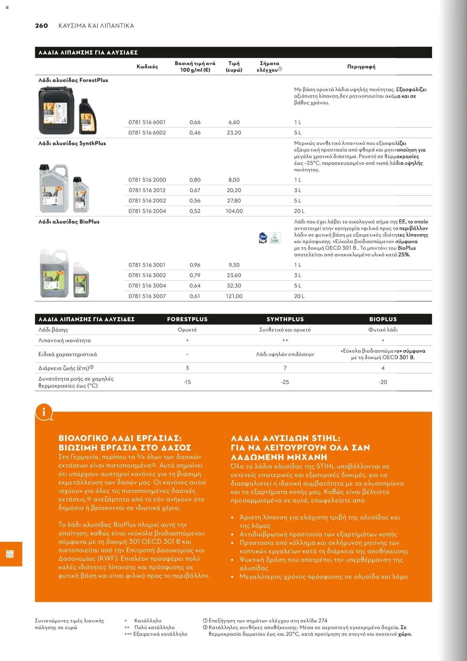 Stihl - Κατάλογος – σε ισχύ από 01/02/2026 | Σελίδα: 261