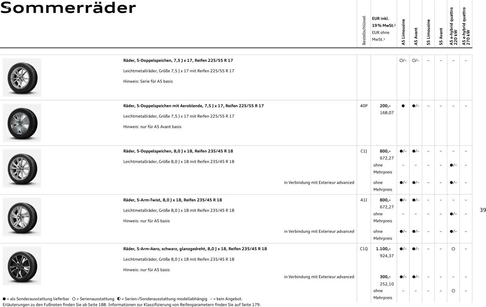 Audi A5 – gültig ab 01.10.2026 | Seite: 39