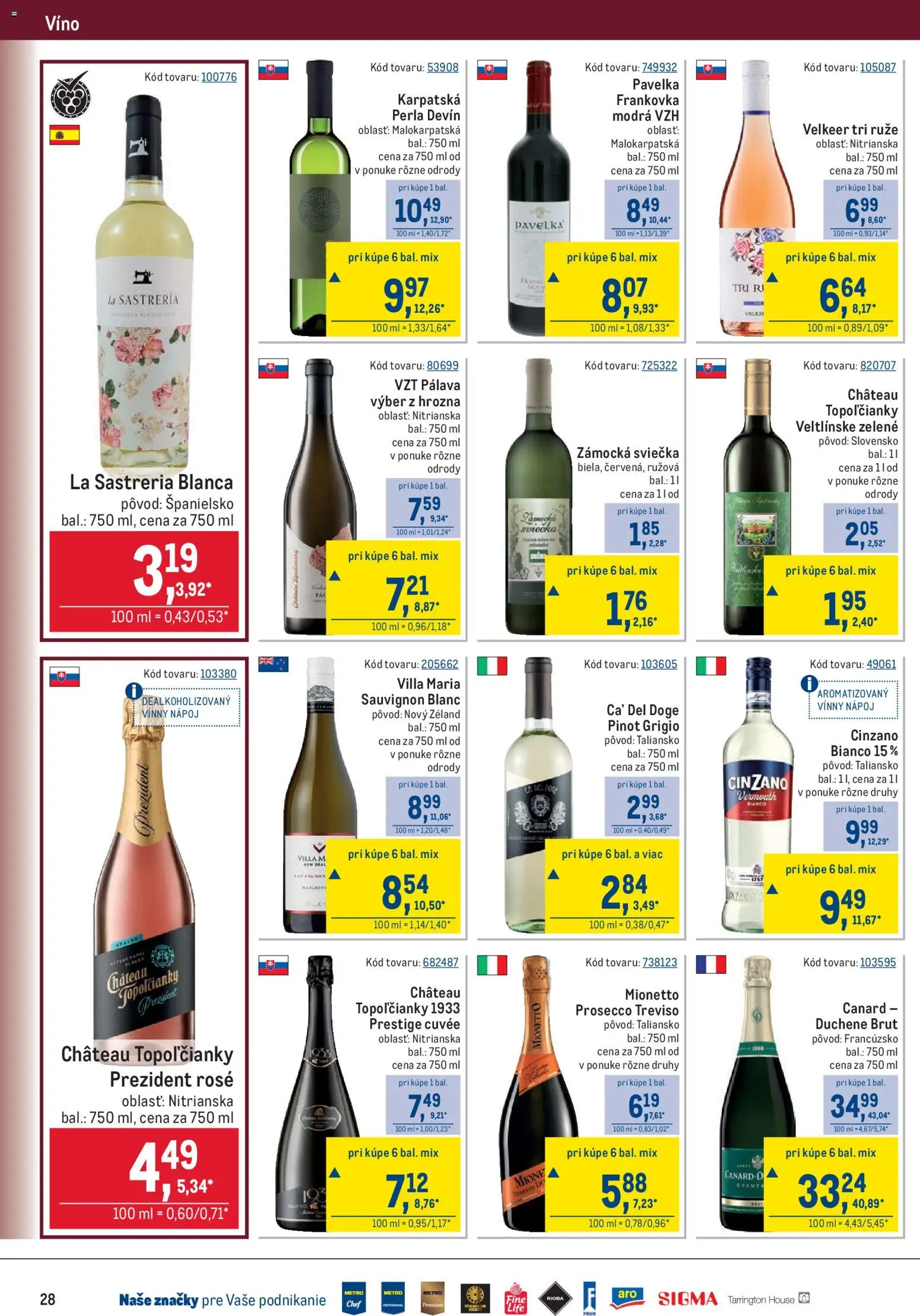 Nové Metro akcie – leták je platný od 22.04.2026 | Strana: 28 | Produkty: Víno, Prosecco, Ruže