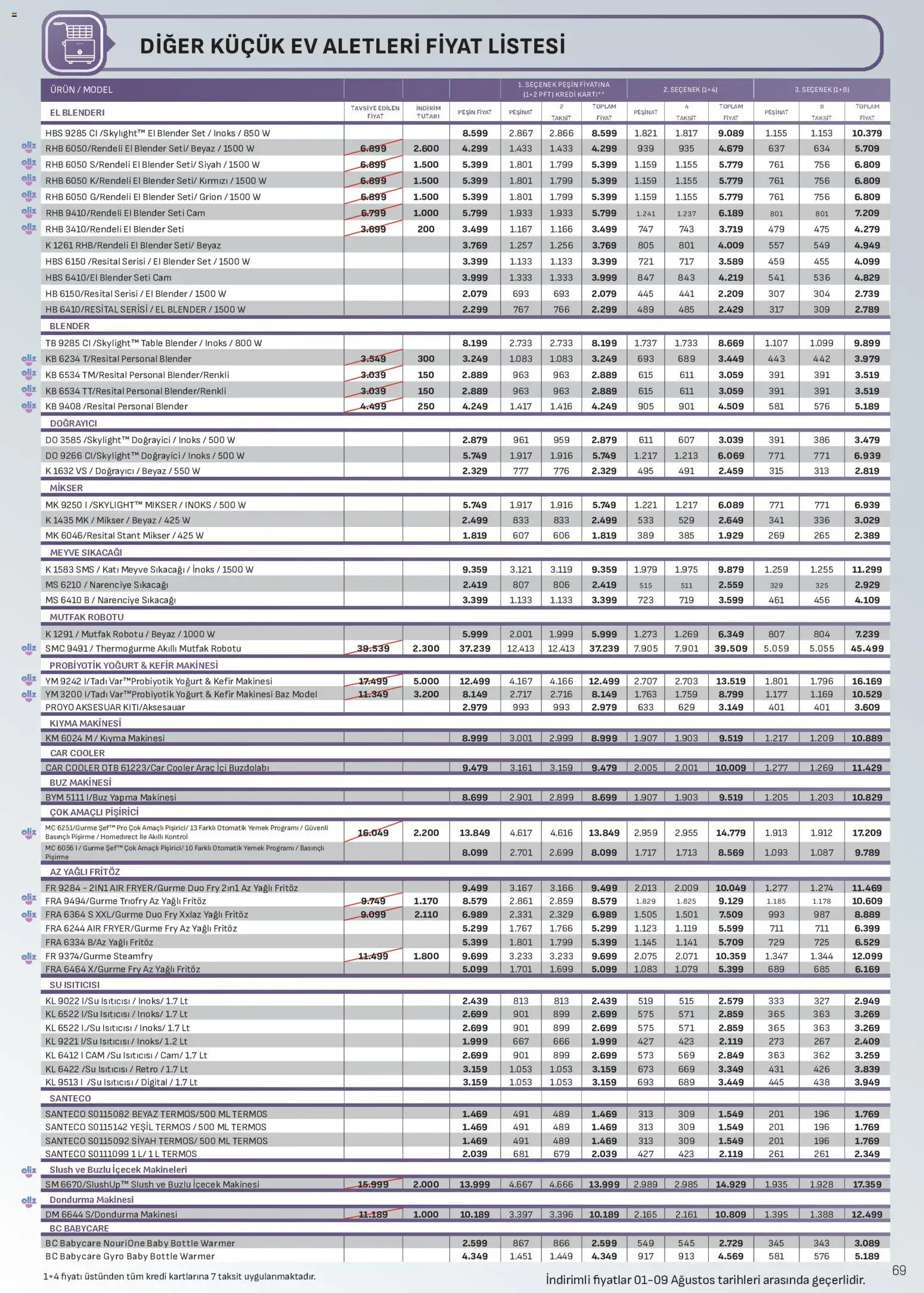 Arçelik Katalog - 01 Ağustos 2026 tarihinden itibaren geçerlidir | Sayfa: 69