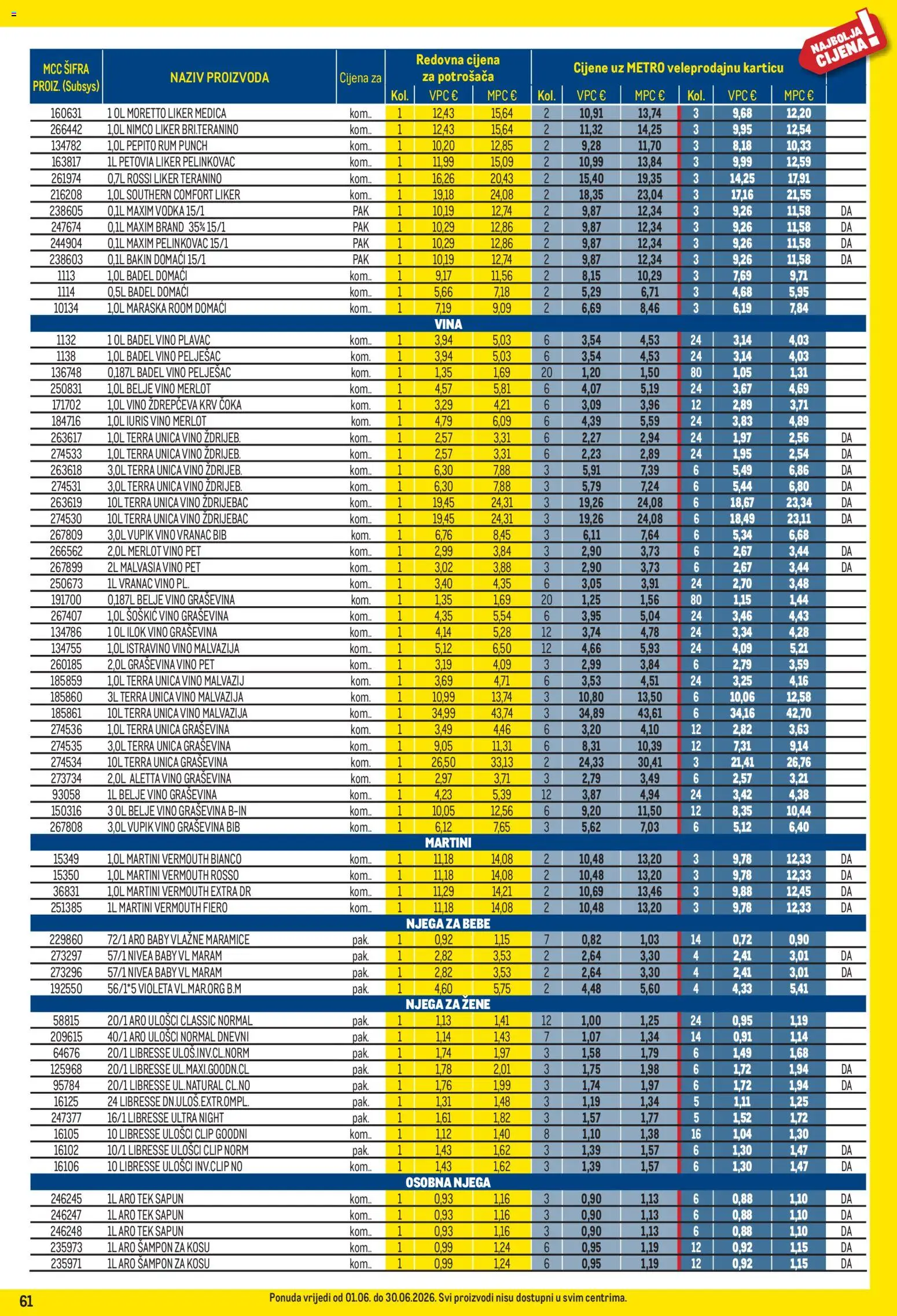 Metro katalog | vrijedi od 01.06.2026 | Stranica: 61 | Proizvodi: Šampon, Vlažne maramice, Sapun, Vino
