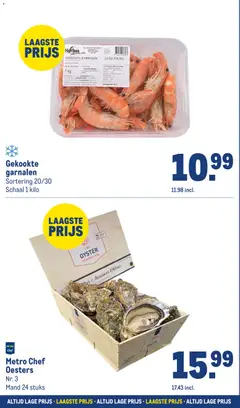 Makro folder - Laagste prijs - Voorbeeld van een folder van Makro, geldig van 04.06.2026 | Pagina: 22 | Producten: Vis, Schaal, Mand, Citrompótló tabletta