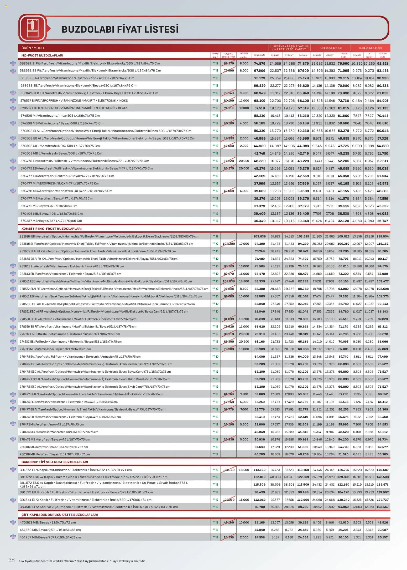 Arçelik Katalog - 21 Ağustos 2026 tarihinden itibaren geçerlidir | Sayfa: 38 | Ürünler: Gardırop, Su, Buzdolabı, Dondurucu