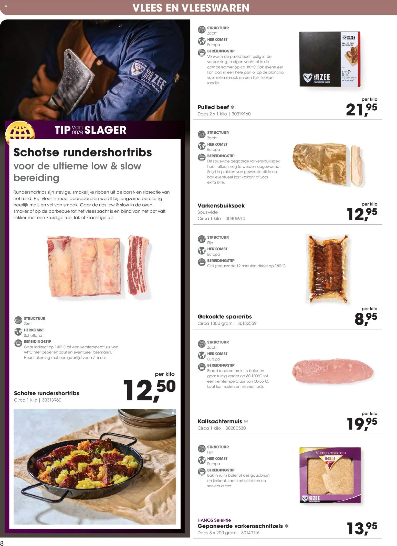 {H1} | Pagina: 8 | Producten: Boter, Pan, Varkensschnitzels, Peper