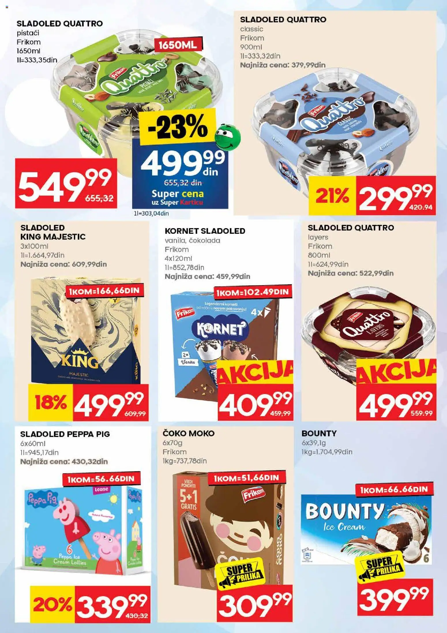 Roda katalog - važi od 18.06.2026 | Strana: 13