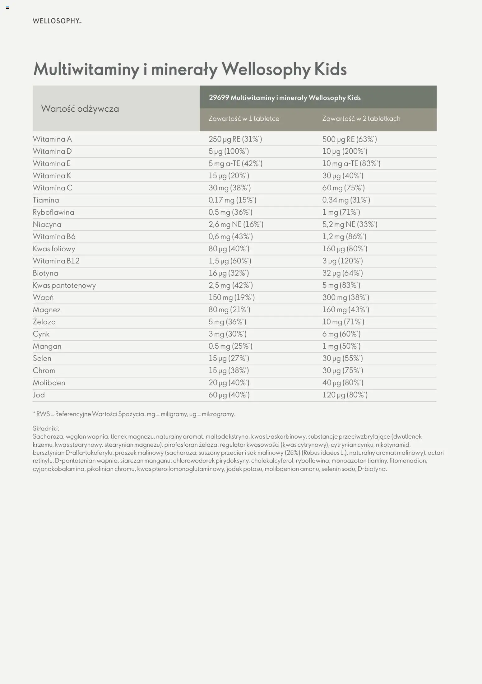 Oriflame Katalog - Przewodnik po produktach Wellosophy od 15.11.2023 | Strona: 50 | Produkty: Cukier