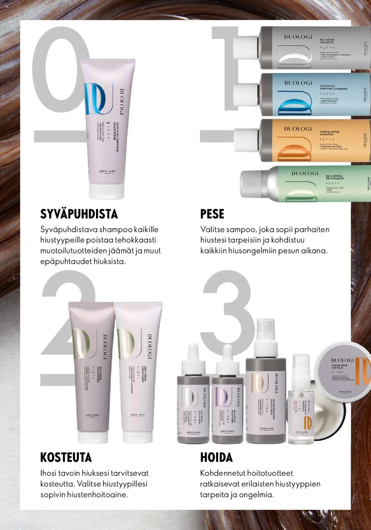 Oriflame Duologi – voimassa 28.08.2023 alkaen | Sivu: 5 | Tuotteet: Shampoo