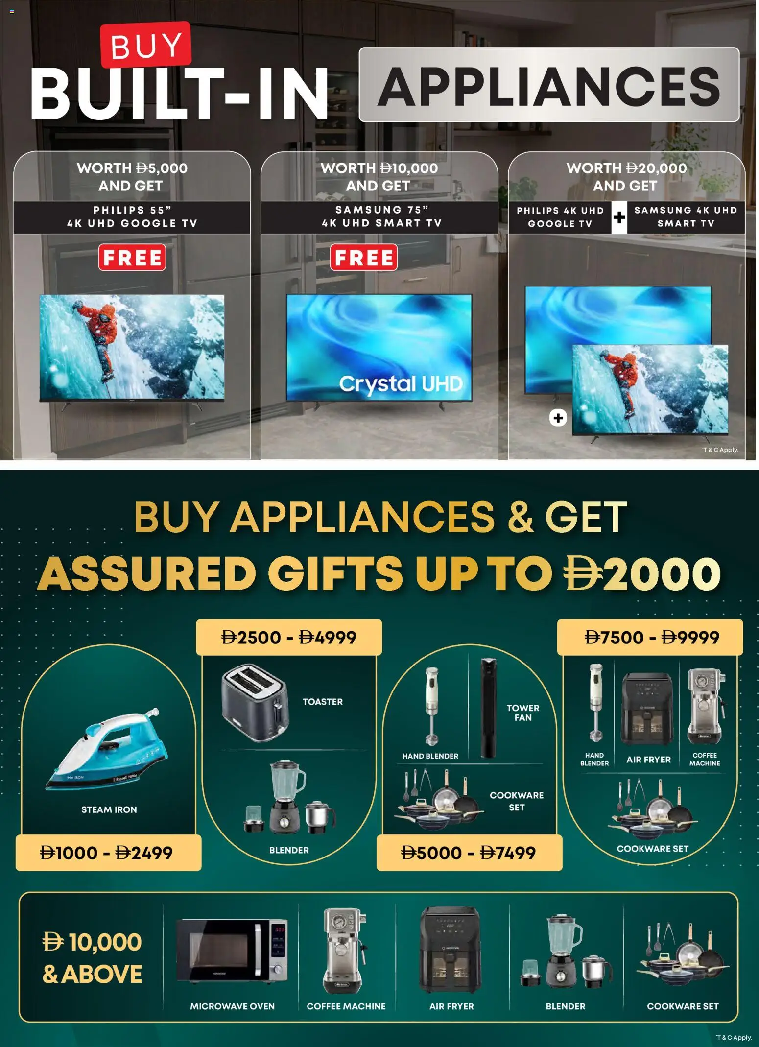 {H1} | Page: 17 | Products: Microwave, Toaster, Fryer, Cookware