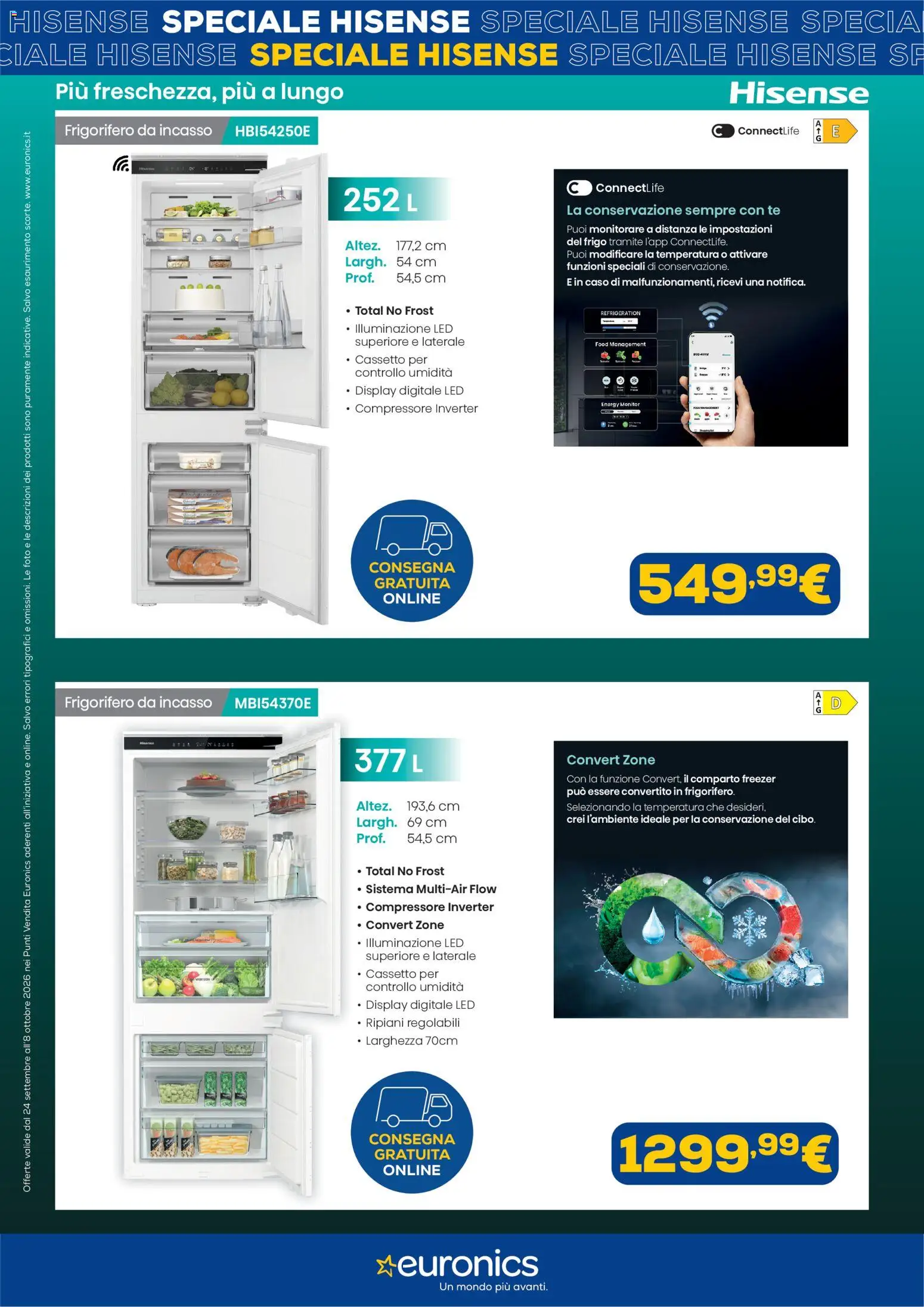 Volantino Euronics del 24/09/2026 | Pagina: 2 | Prodotti: Monitor, Monitorare, Frigorifero da incasso, Illuminazione