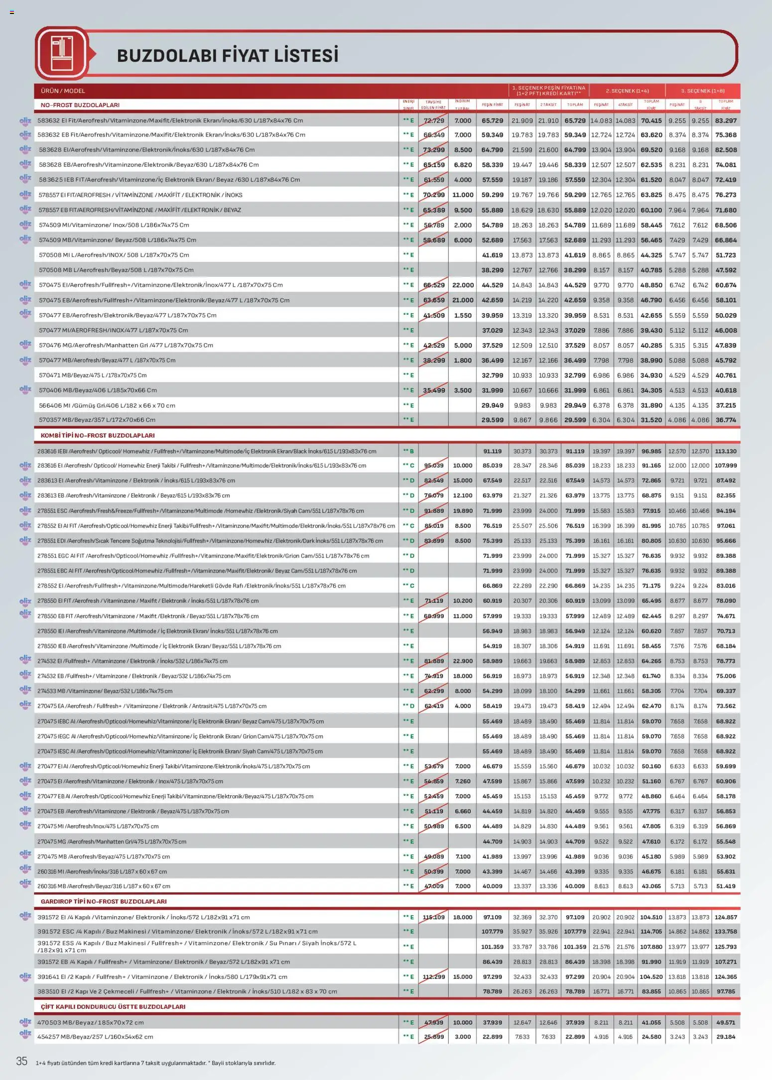 Arçelik - Arçelik Genel Kataloğu - 16 Haziran 2026 tarihinden itibaren geçerlidir | Sayfa: 35 | Ürünler: Gardırop, Su, Buzdolabı, Dondurucu