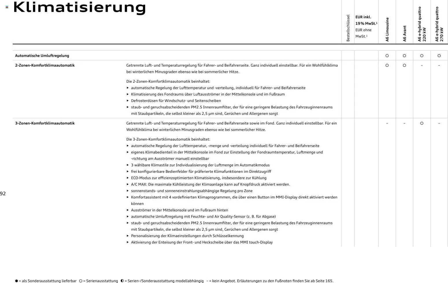 Audi A6 – gültig ab 28.10.2025 | Seite: 92 | Produkte: Eis