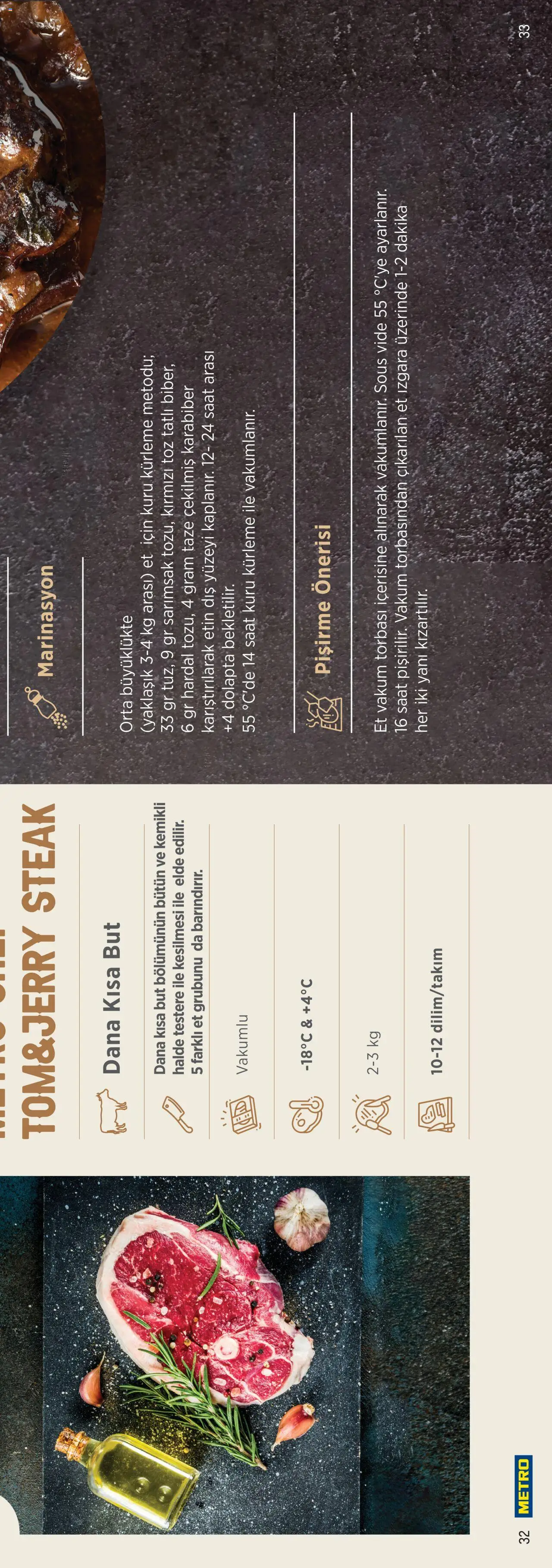 Metro Chef Steak Serisi - 03.03.2025 tarihinden itibaren geçerlidir | Sayfa: 33 | Ürünler: Karabiber, Sarımsak, Saat, Izgara