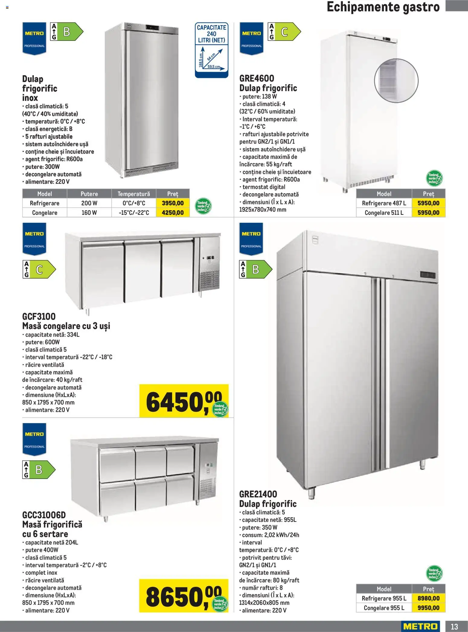 Noul catalog Metro – valabil de la 01.10.2026 | Pagină: 13 | Produse: Gastro, Cheie, Masă, Ușă