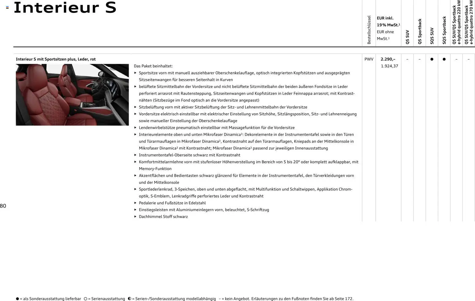 Audi Q5 – gültig ab 28.10.2025 | Seite: 80