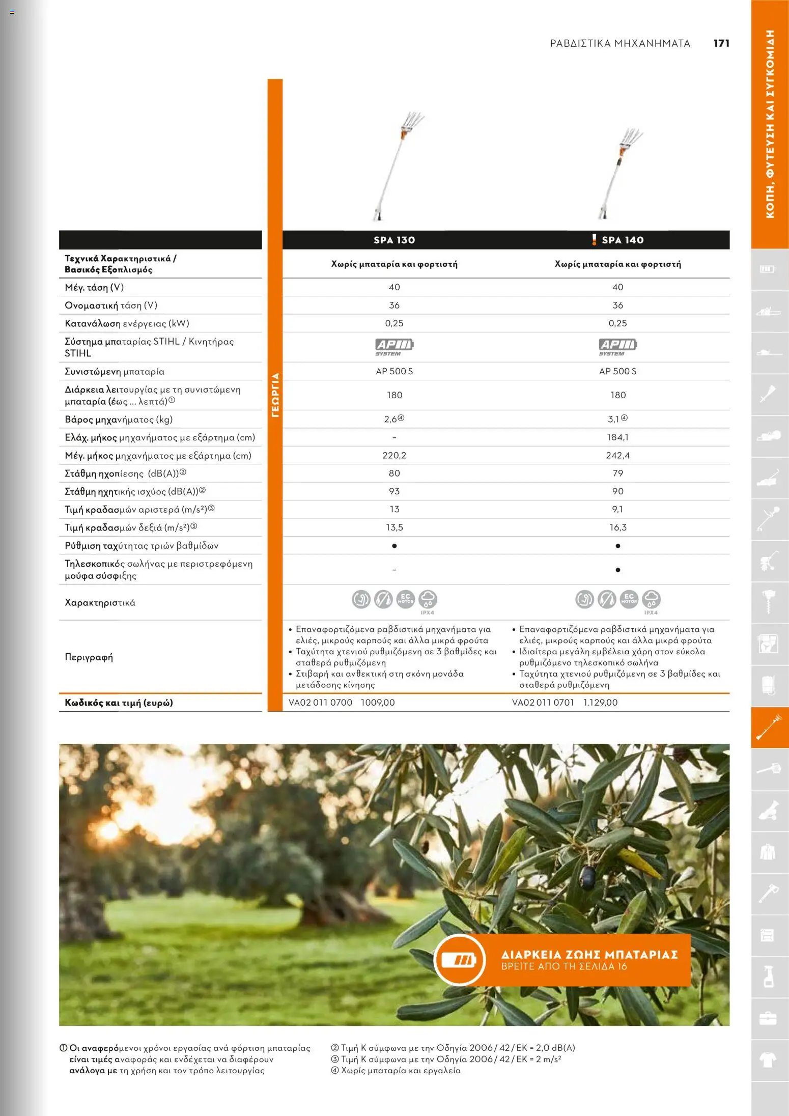 Stihl - Κατάλογος – σε ισχύ από 01/02/2026 | Σελίδα: 172