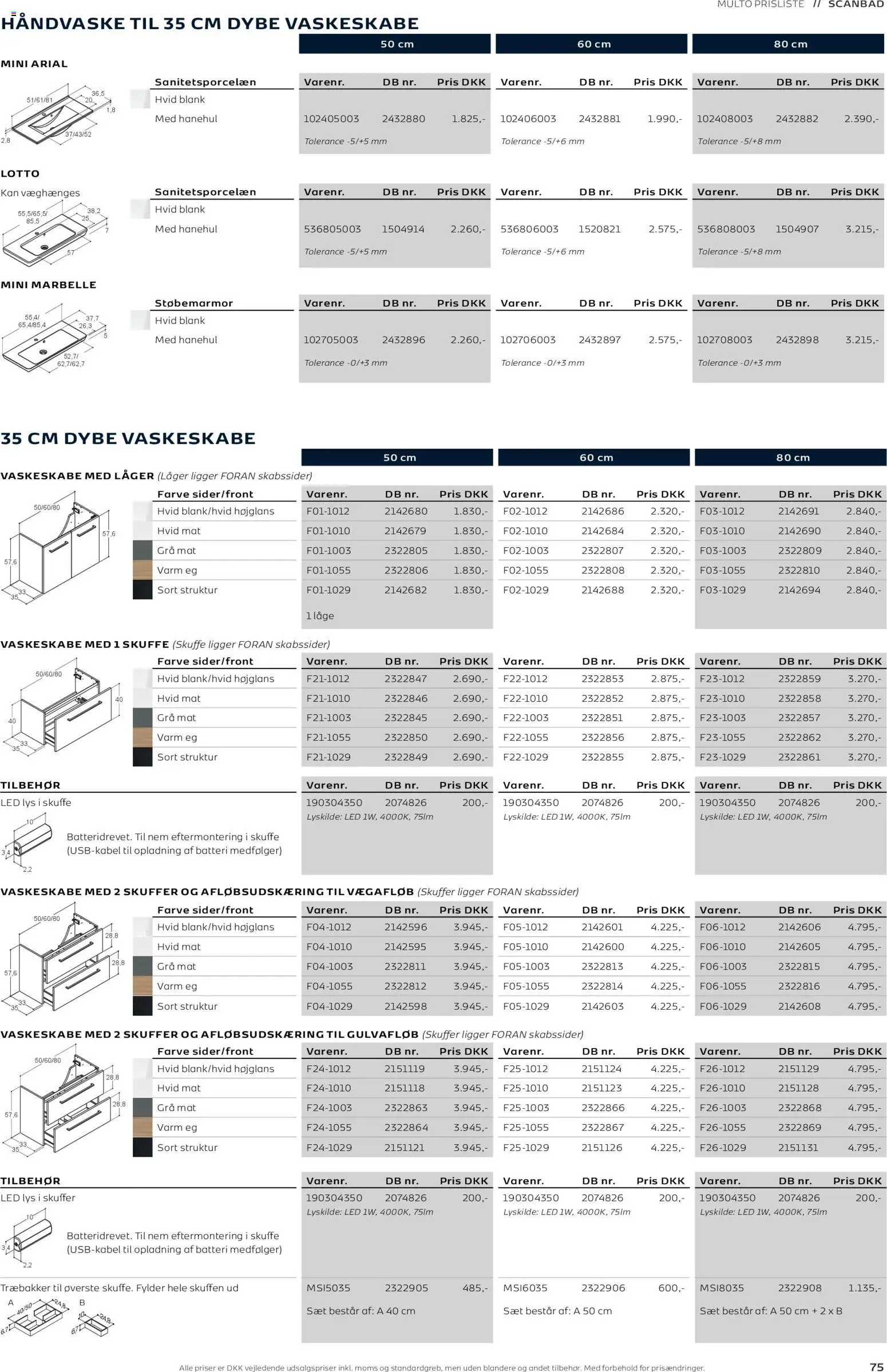 Bauhaus tilbudsavis – gyldig fra 01.01.2026 | Side: 75 | Produkter: Lampe