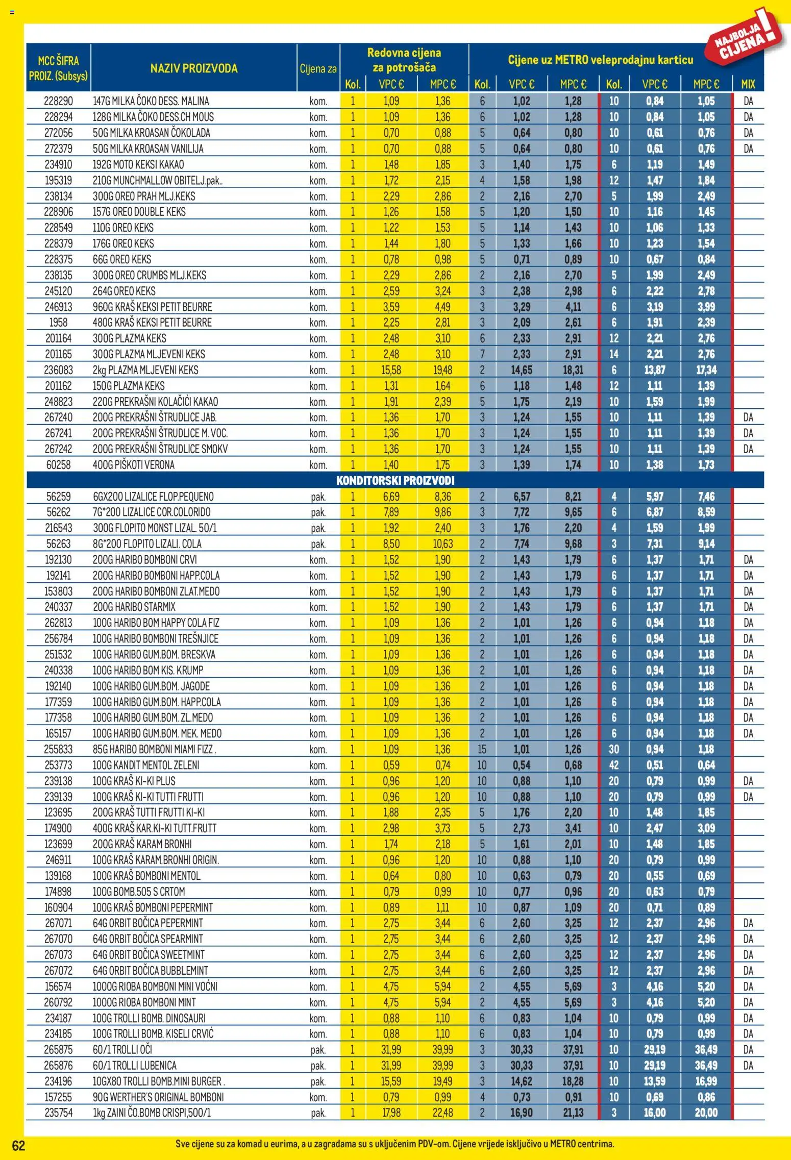Metro katalog | vrijedi od 02.11.2026 | Stranica: 62 | Proizvodi: Čokolada, Lubenica, Lizalice, Prekrašni