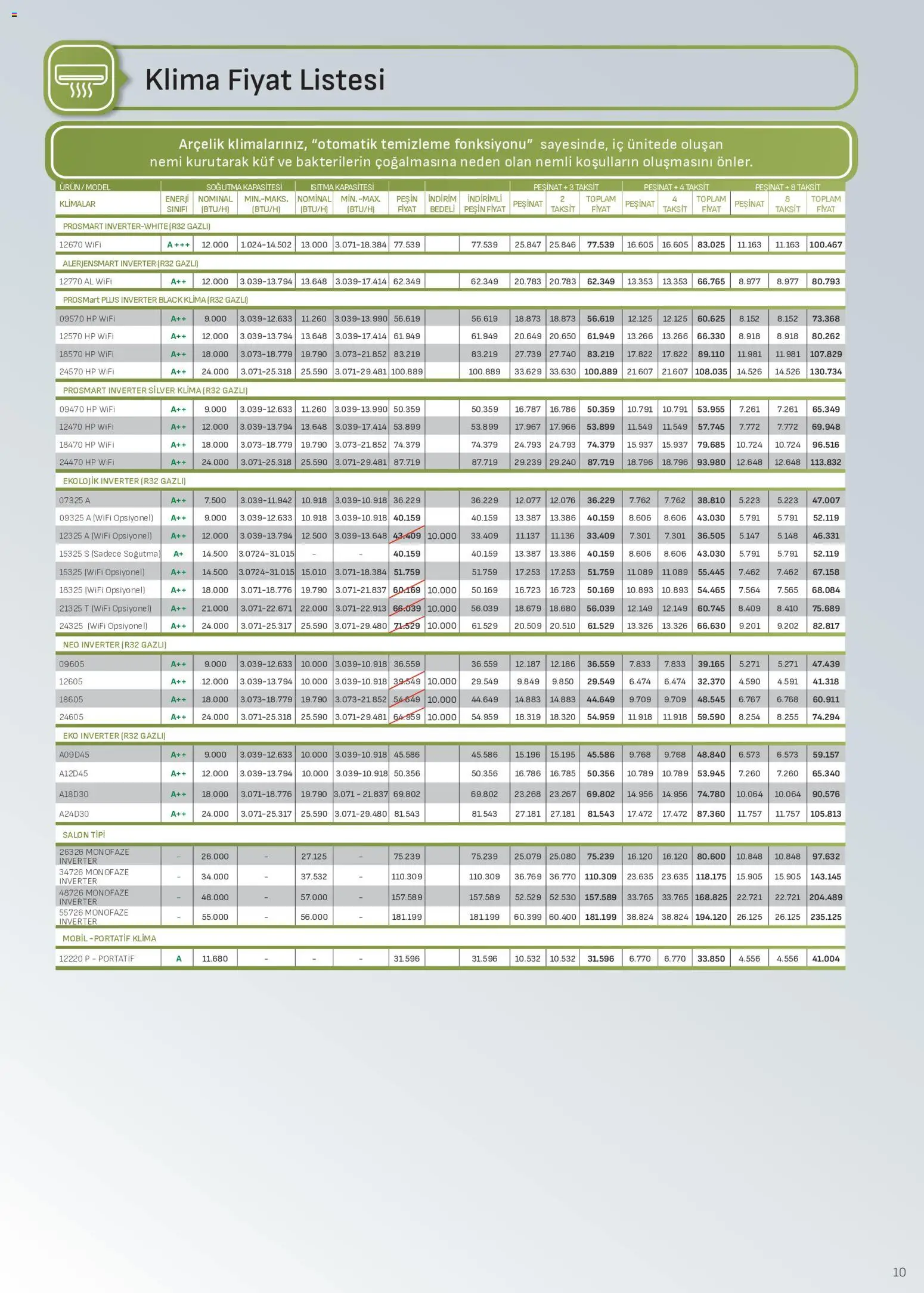 Arçelik - İklimlendirme Kataloğu - 01 Ağustos 2026 tarihinden itibaren geçerlidir | Sayfa: 10 | Ürünler: Klima