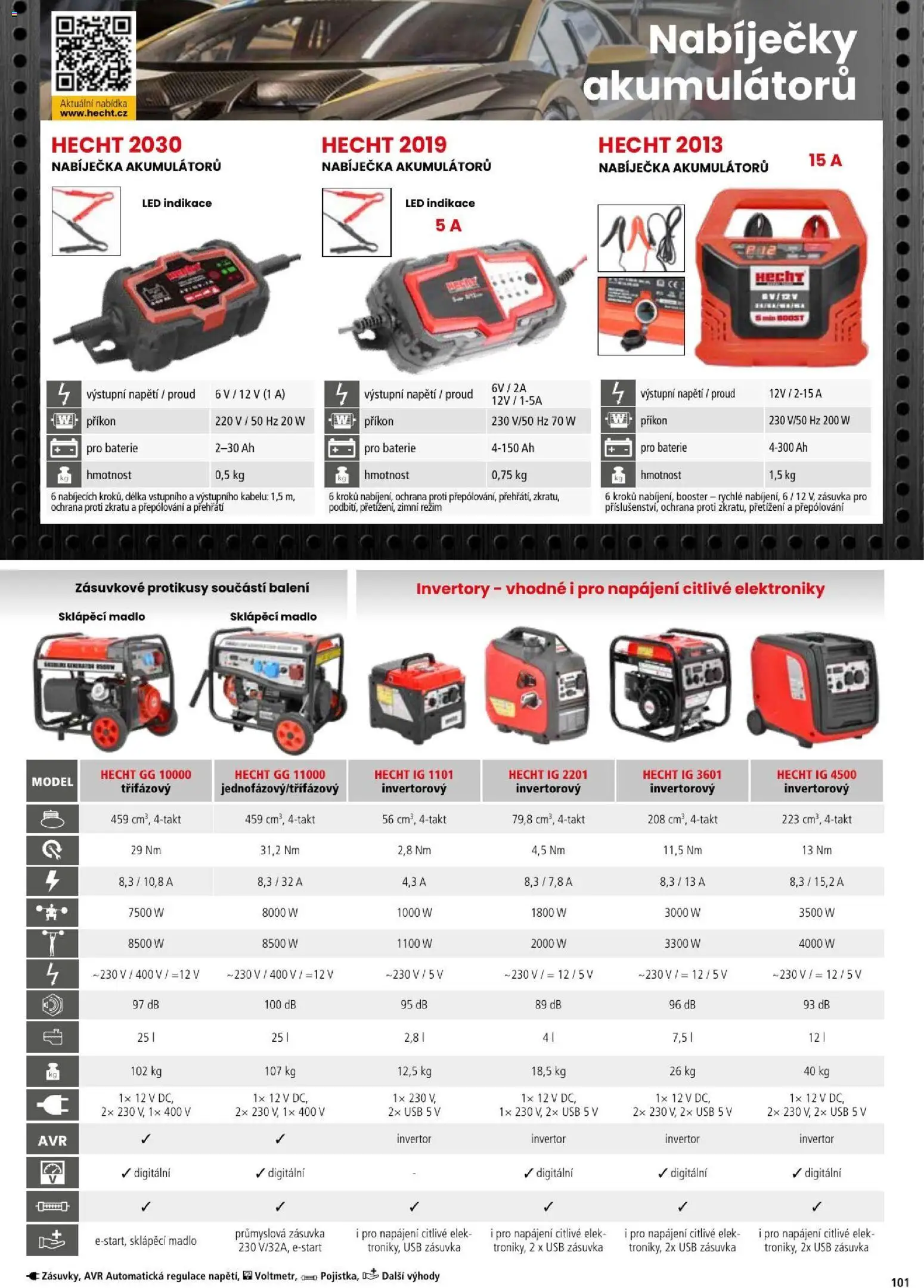 Hecht katalog - Léto - podzim 2026 od 21.08.2026 | Strana: 101 | Produkty: Hecht, USB, Zásuvka, LED