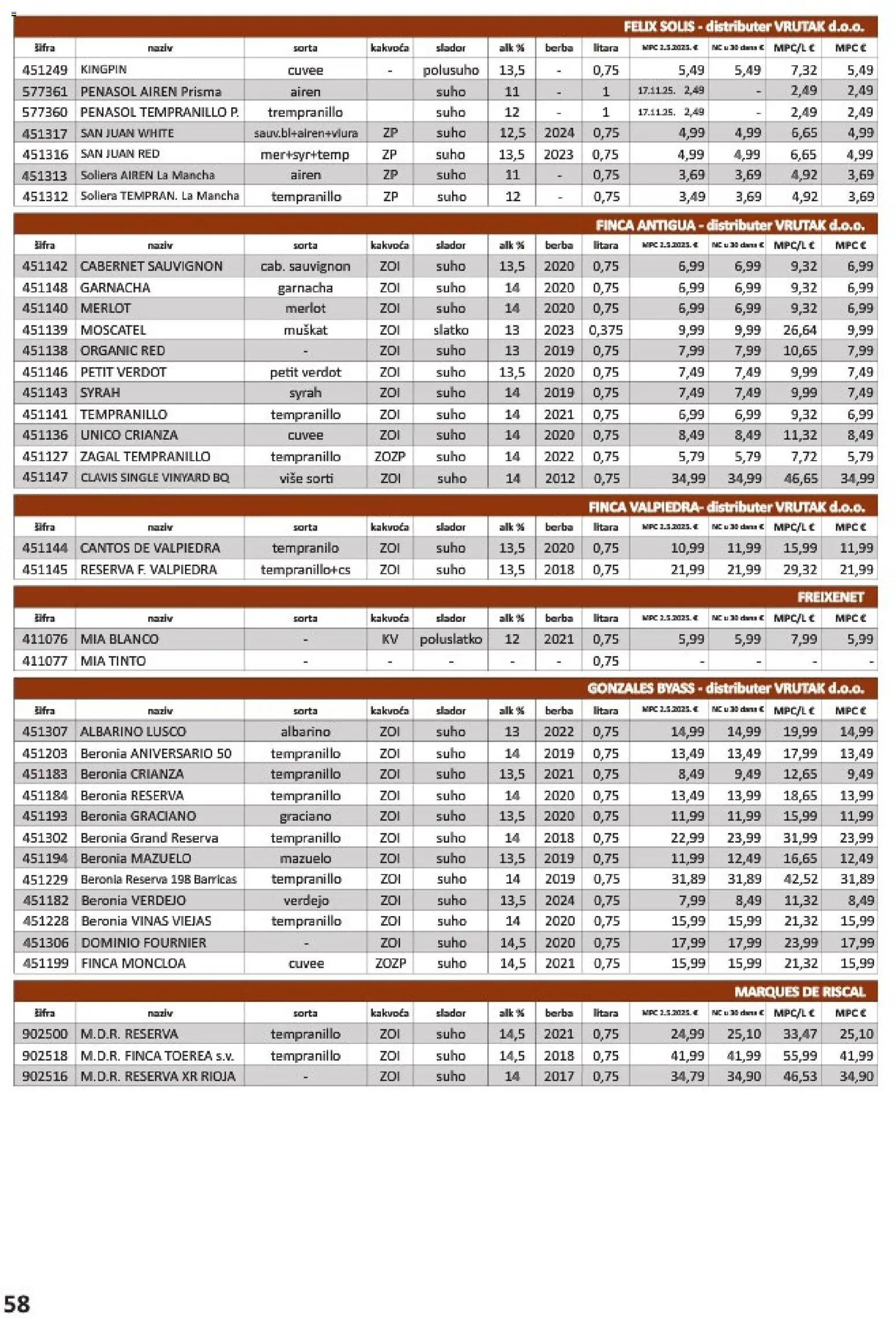 Vrutak katalog | vrijedi od 01.11.2025 | Stranica: 58 | Proizvodi: Cabernet sauvignon