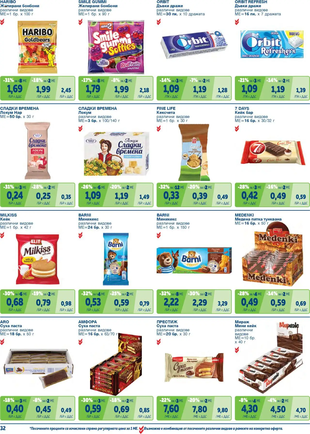 {H1} | Страница: 32 | Продукти: Бонбони, Нар, Суха паста, Локум