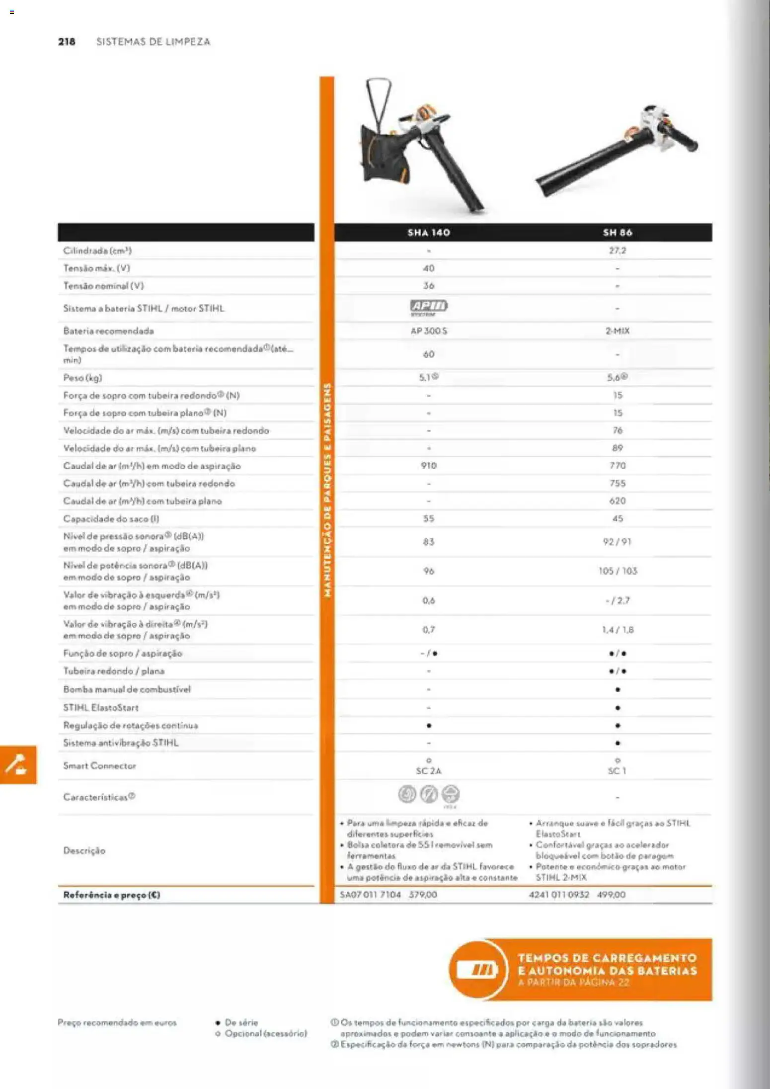 Stihl Catálogo │ válido de 07/09/2026 | Página: 218 | Produtos: Bolsa, Baterias, Saco, Ferramentas