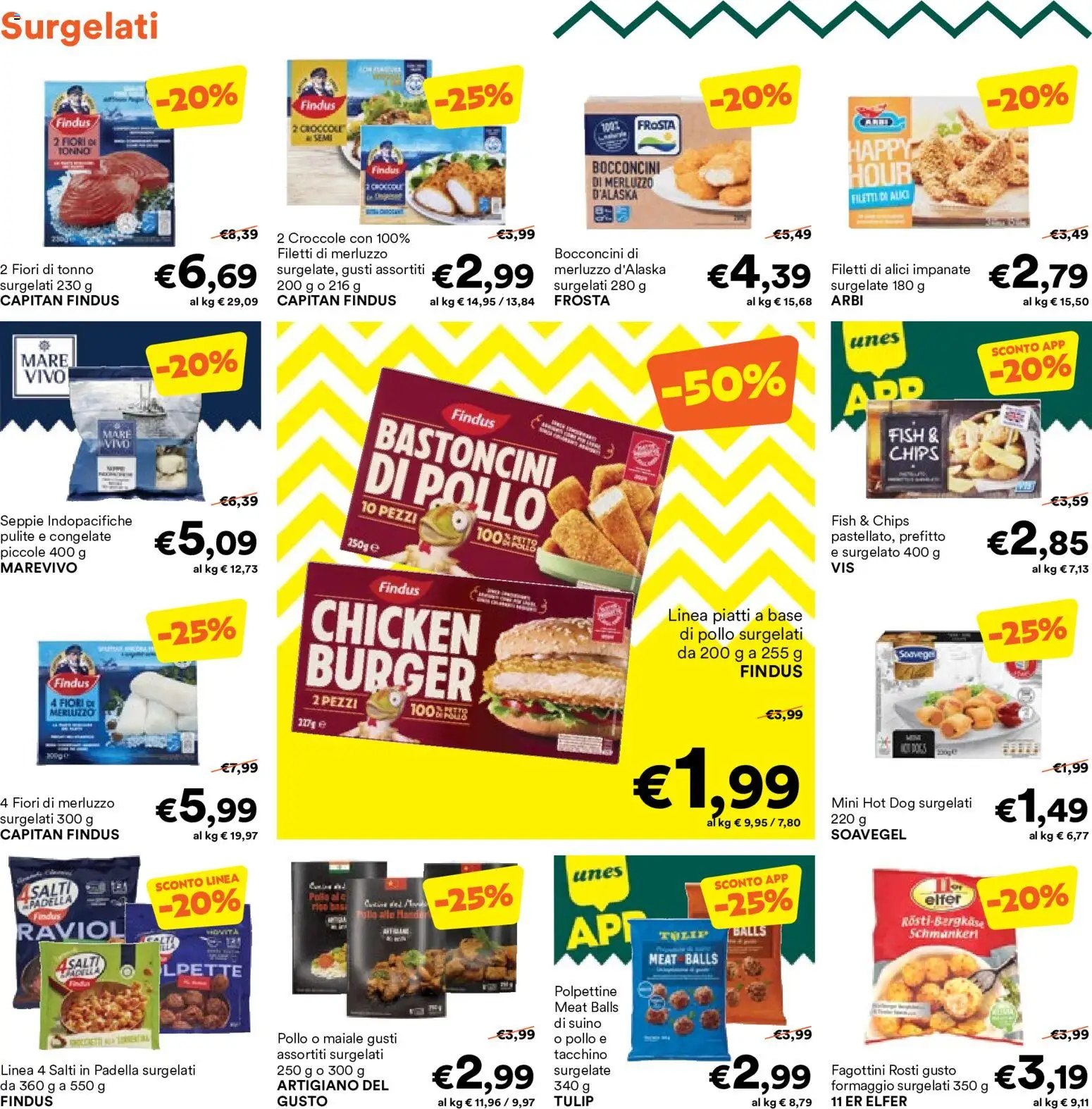 Volantino Unes del 17.06.2026 | Pagina: 6 | Prodotti: Pollo, Suino, Tonno, Alici