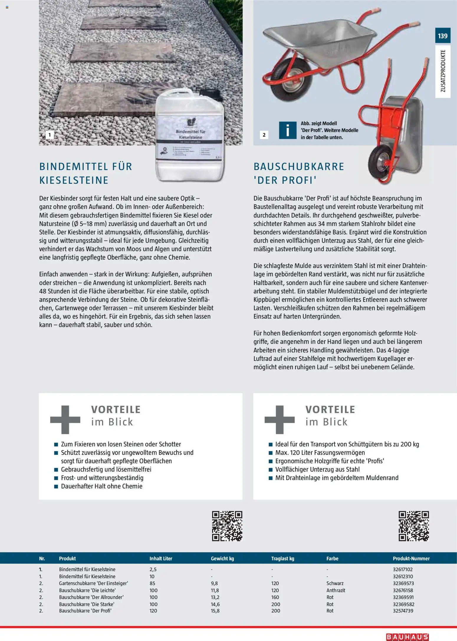 Bauhaus Gartenbaumaterialien gültig ab 01.04.2026 | Seite: 139 | Produkte: Gewicht