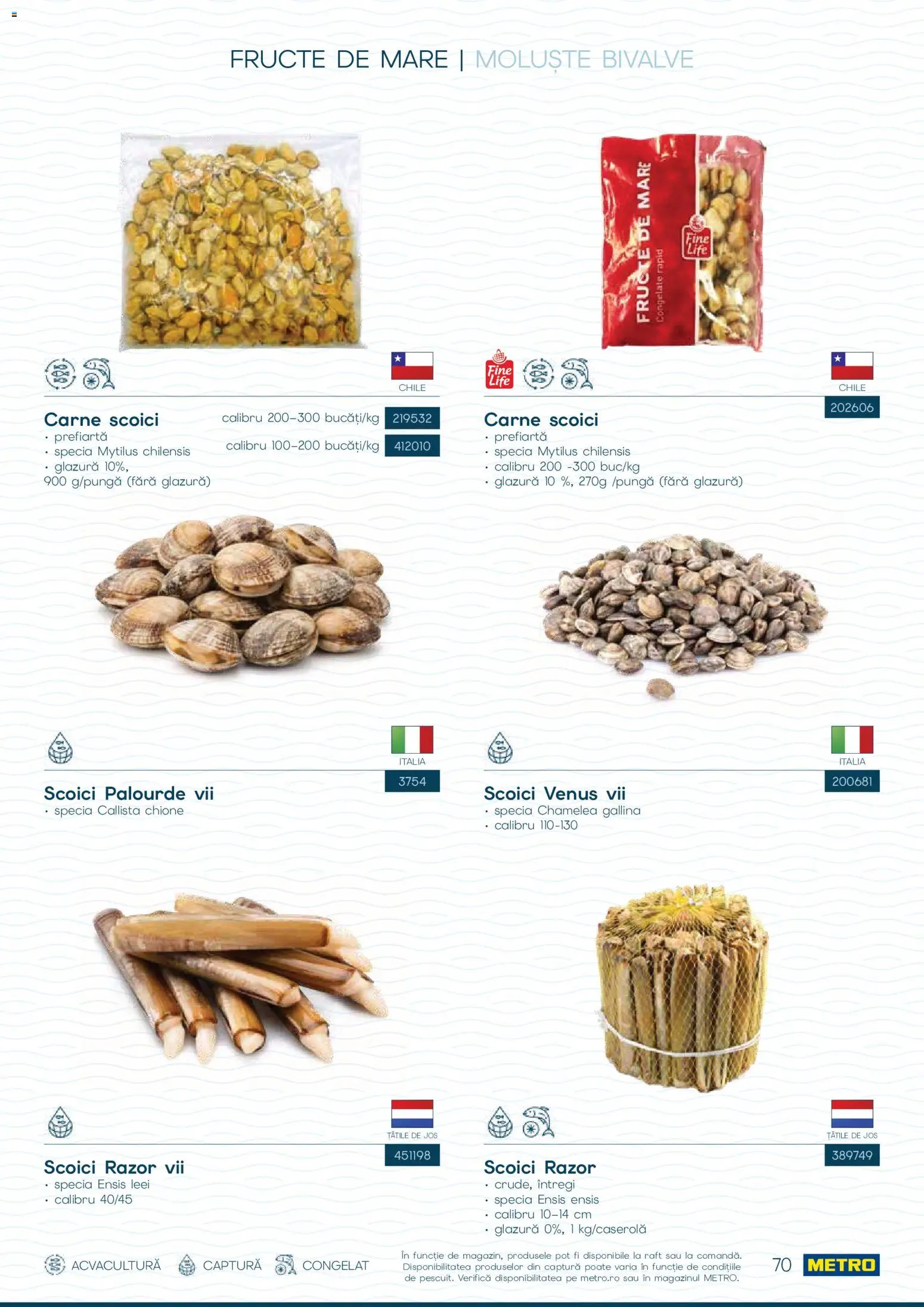 Noul catalog Metro – valabil de la 01.10.2026 | Pagină: 70 | Produse: Raft, Fructe, Fructe De Mare