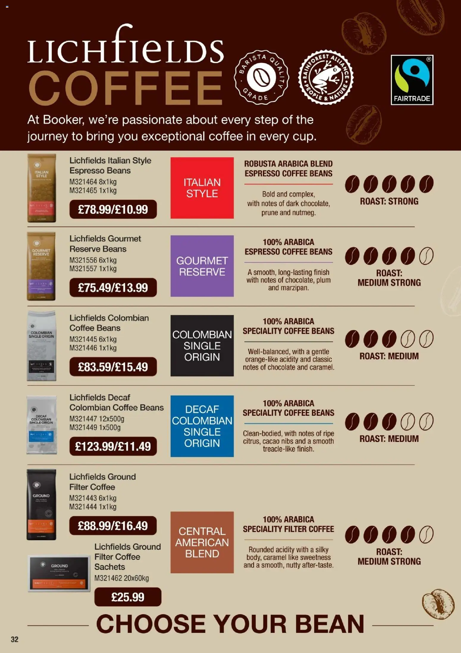 {H1} | Page: 32 | Products: Beans, Coffee, Chocolate, Coffee beans