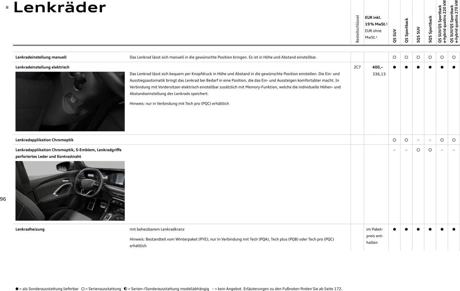 Audi Q5 – gültig ab 01.10.2026 | Seite: 96