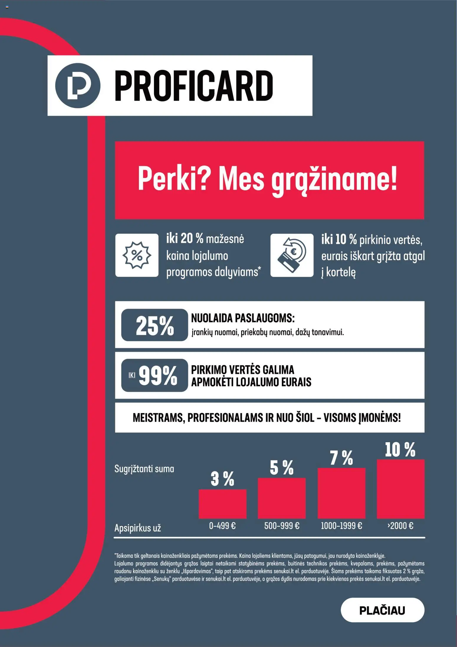 Senukai akcijos nuo 18.06.2026 | Puslapis: 20