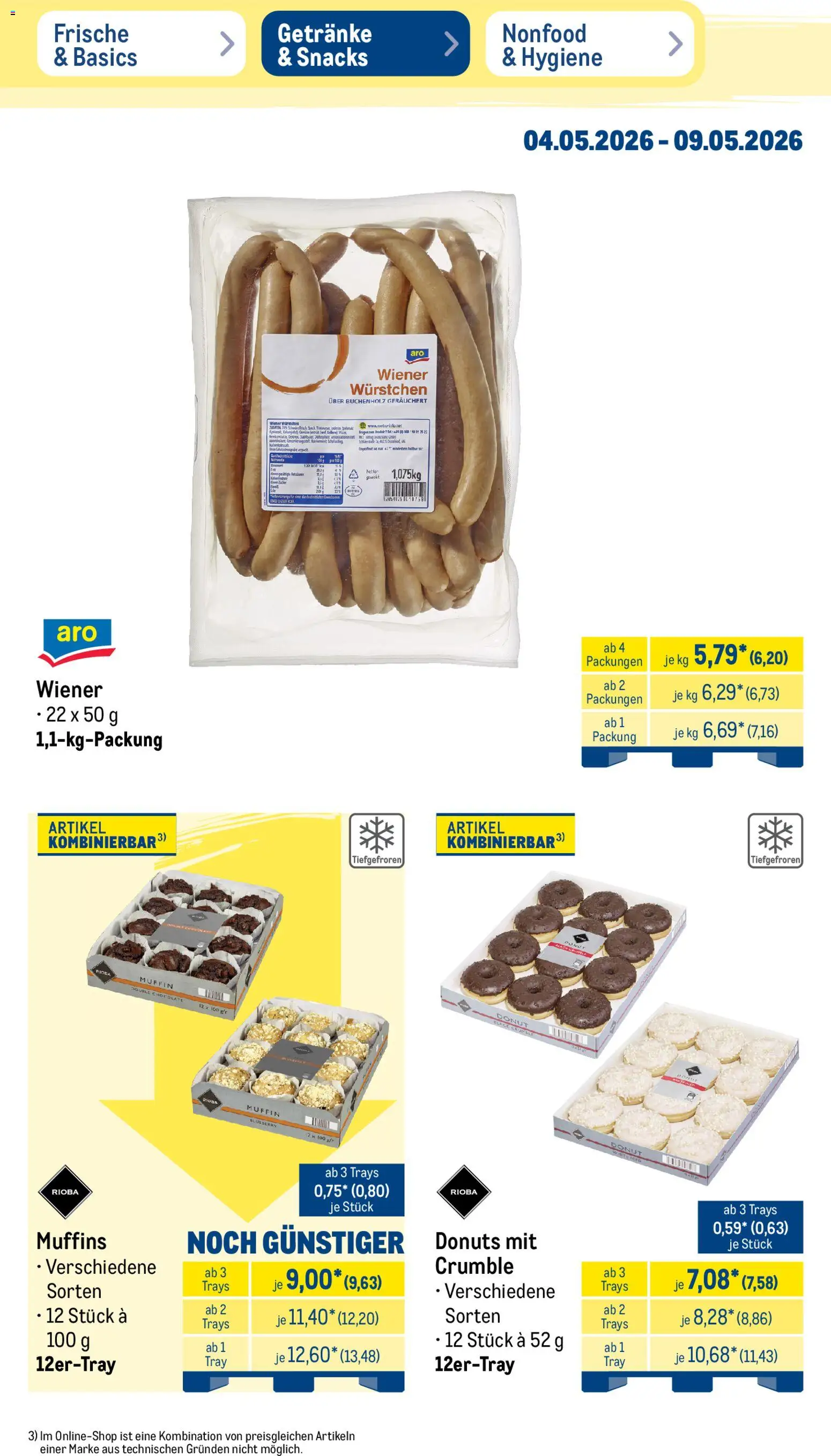 Metro Non Food & Hygiene – gültig ab 04.05.2026 | Seite: 29