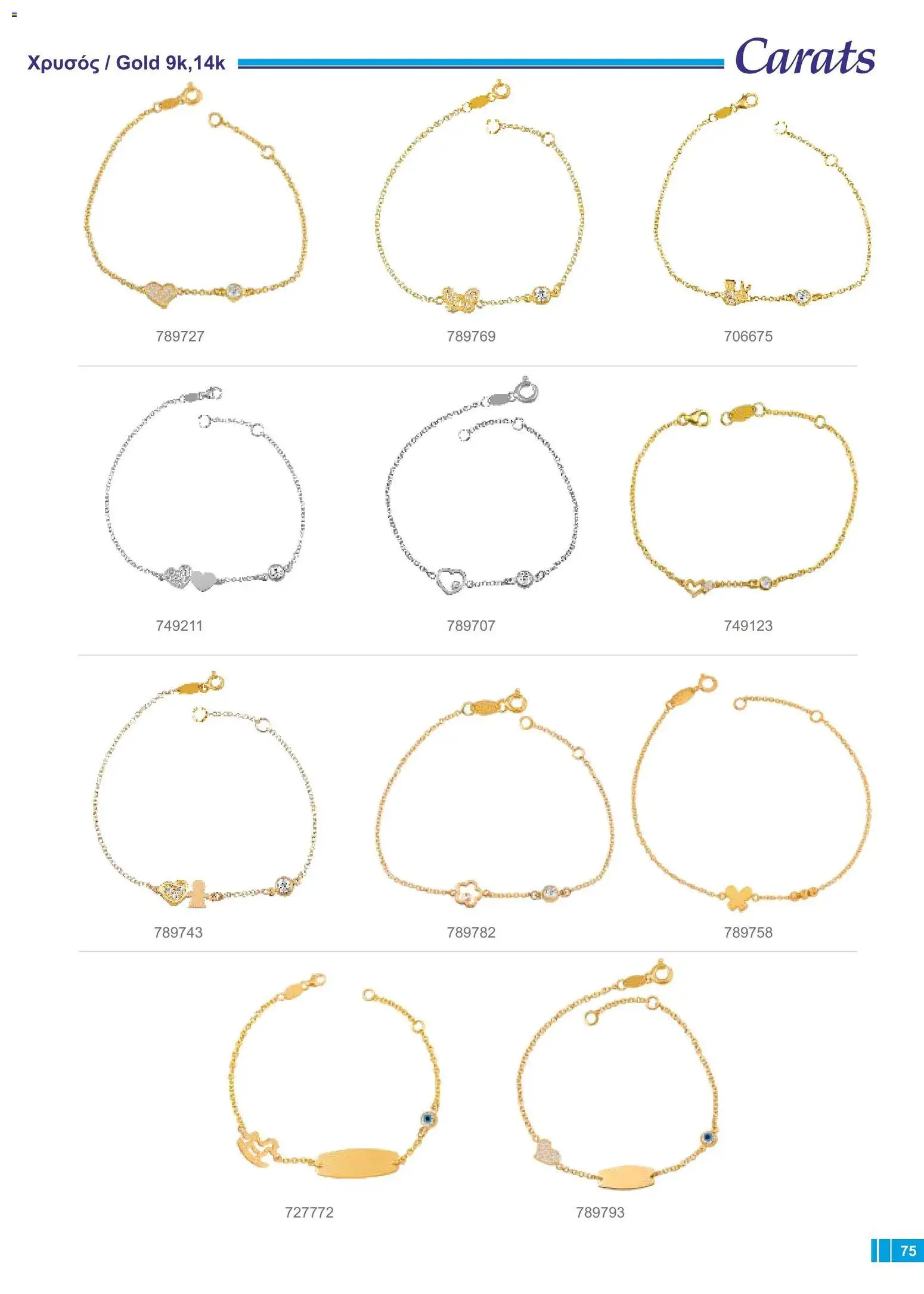 Carats Jewellers φυλλαδιο – σε ισχύ από 18/09/2026 | Σελίδα: 71