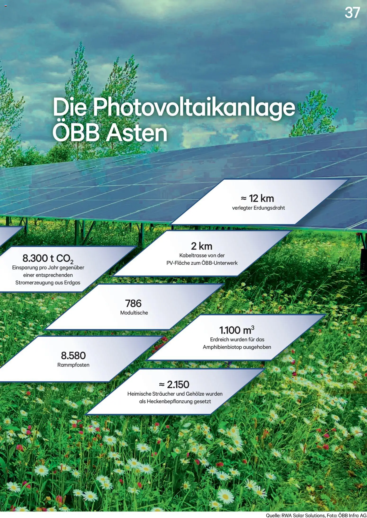 Lagerhaus Unser Land Novomber 26 gültig ab 01.11.2026 | Seite: 37