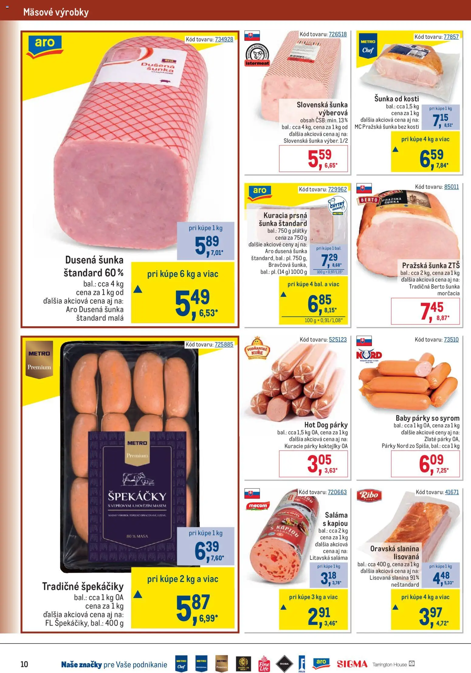 Nové Metro akcie – leták je platný od 09.09.2026 | Strana: 10 | Produkty: Saláma, Šunka, Slanina, Špekáčiky
