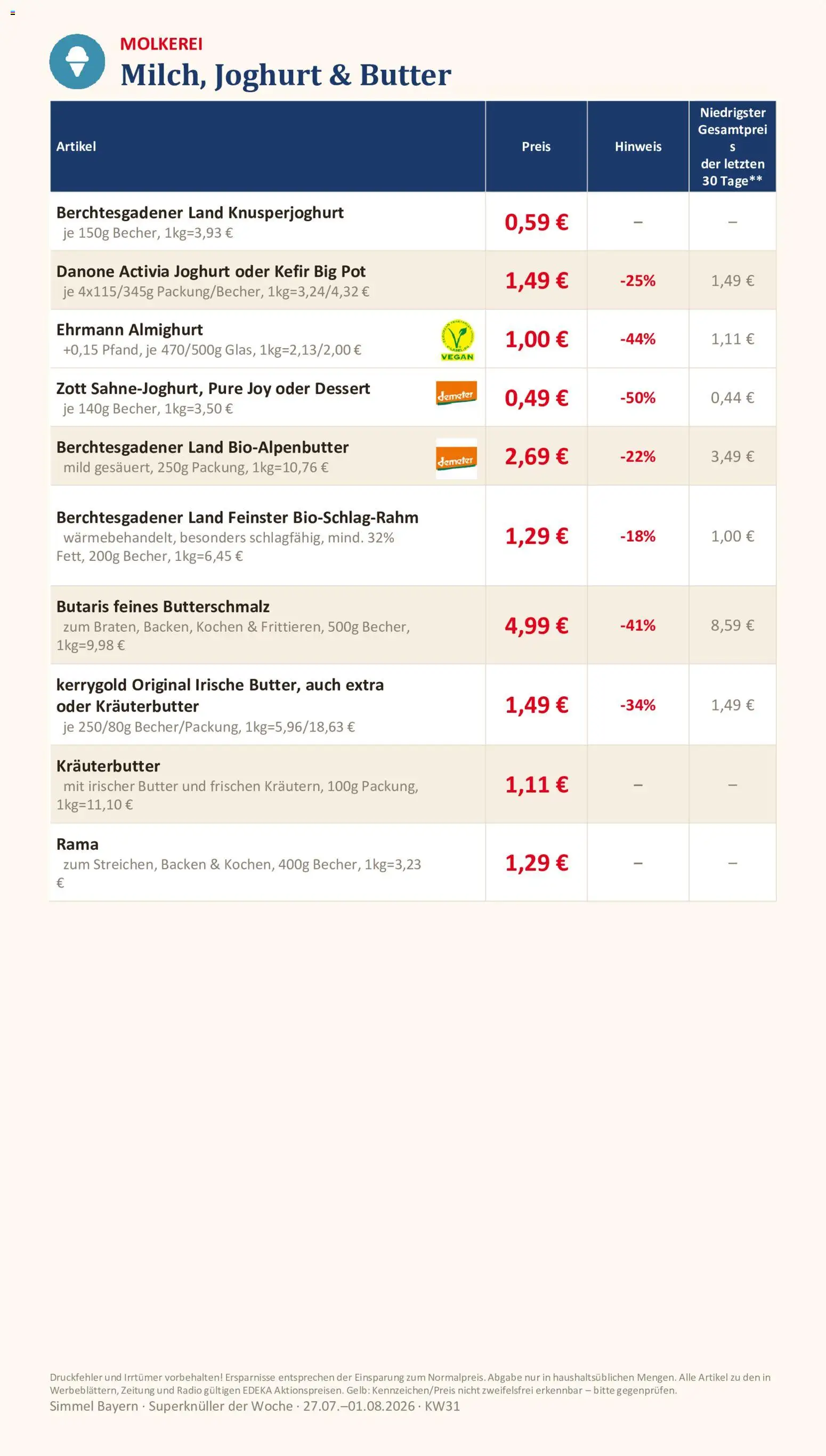 Simmel Bayern – gültig ab 27.07.2026 | Seite: 7 | Produkte: Rama, Danone activia, Butter, Radio