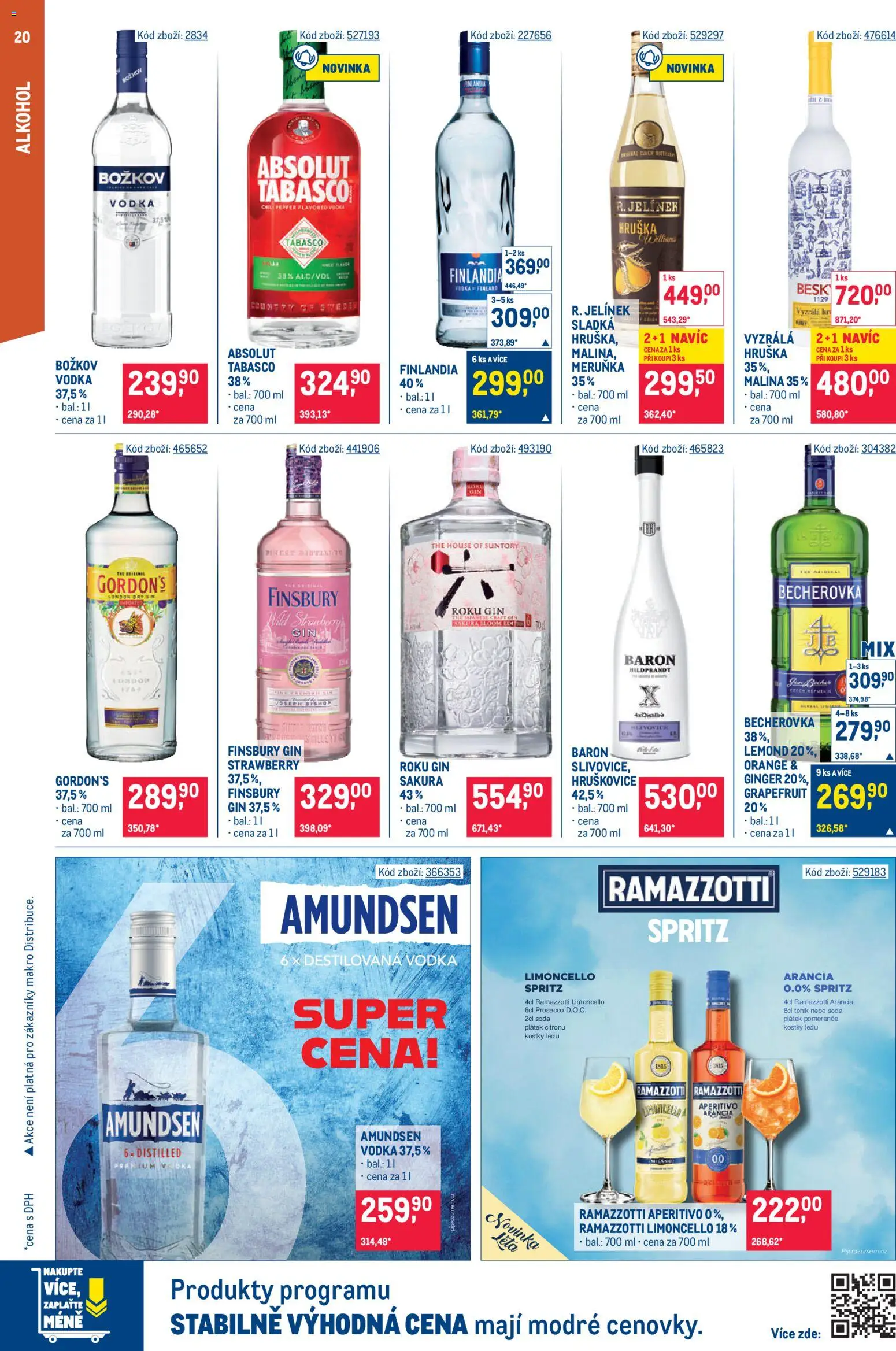 Makro leták - Gastronomie od 01.07.2026 | Strana: 20