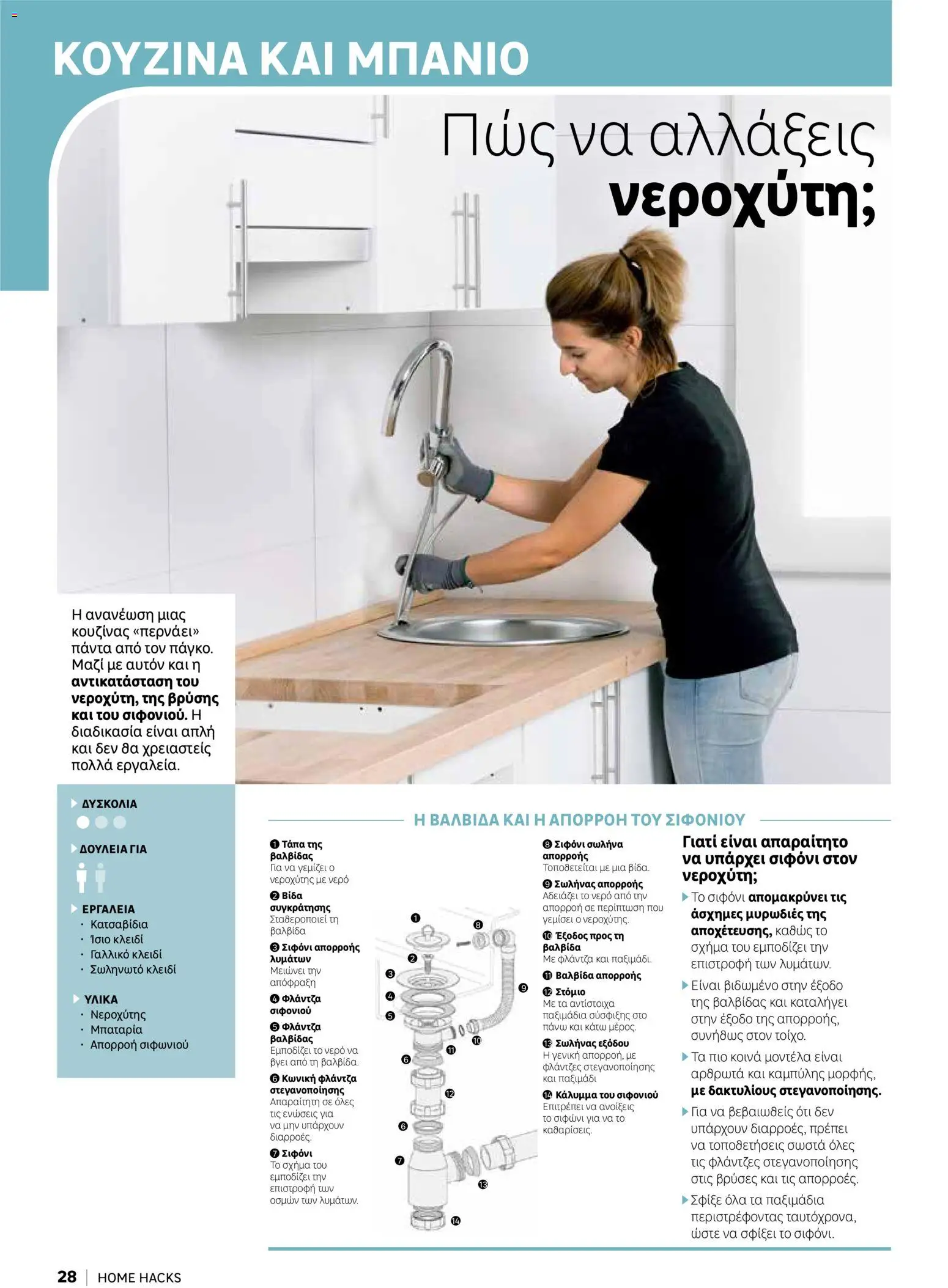 Leroy Merlin φυλλαδιο Home hacks – σε ισχύ από 18/09/2026 | Σελίδα: 28
