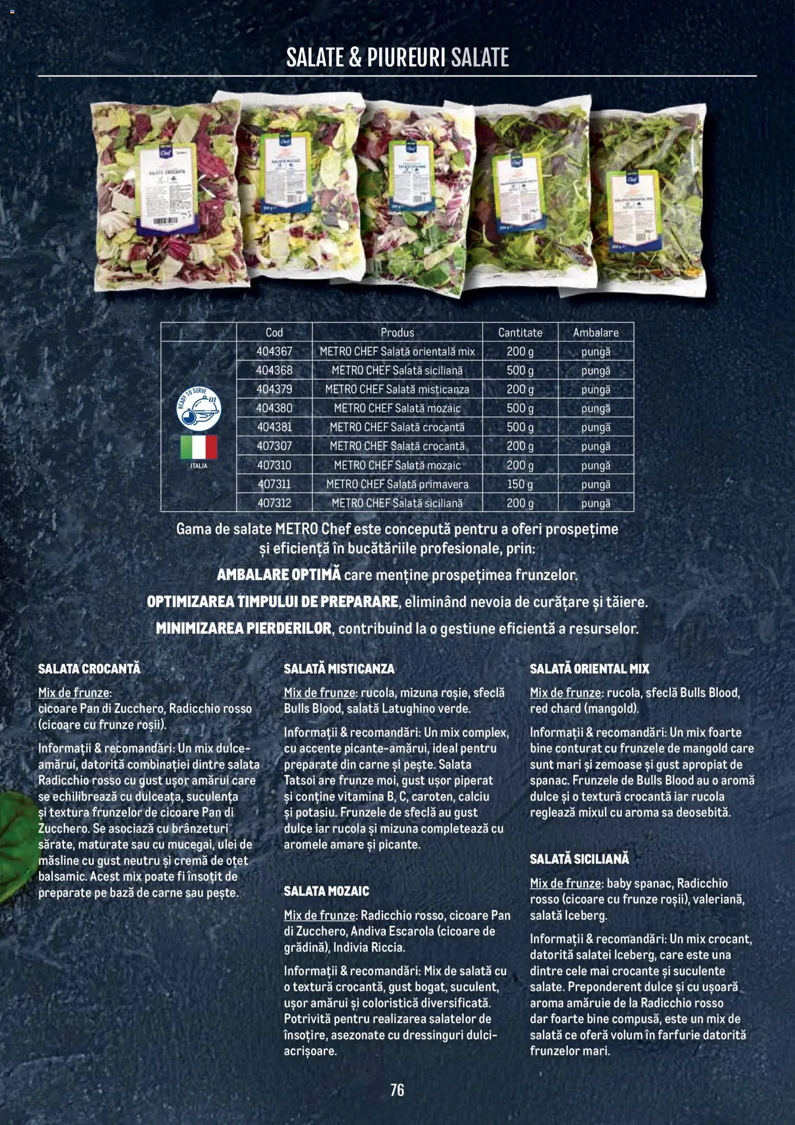 Noul catalog Metro – valabil de la 21.04.2026 | Pagină: 76 | Produse: Önlük, Farfurie, Oțet, Salată