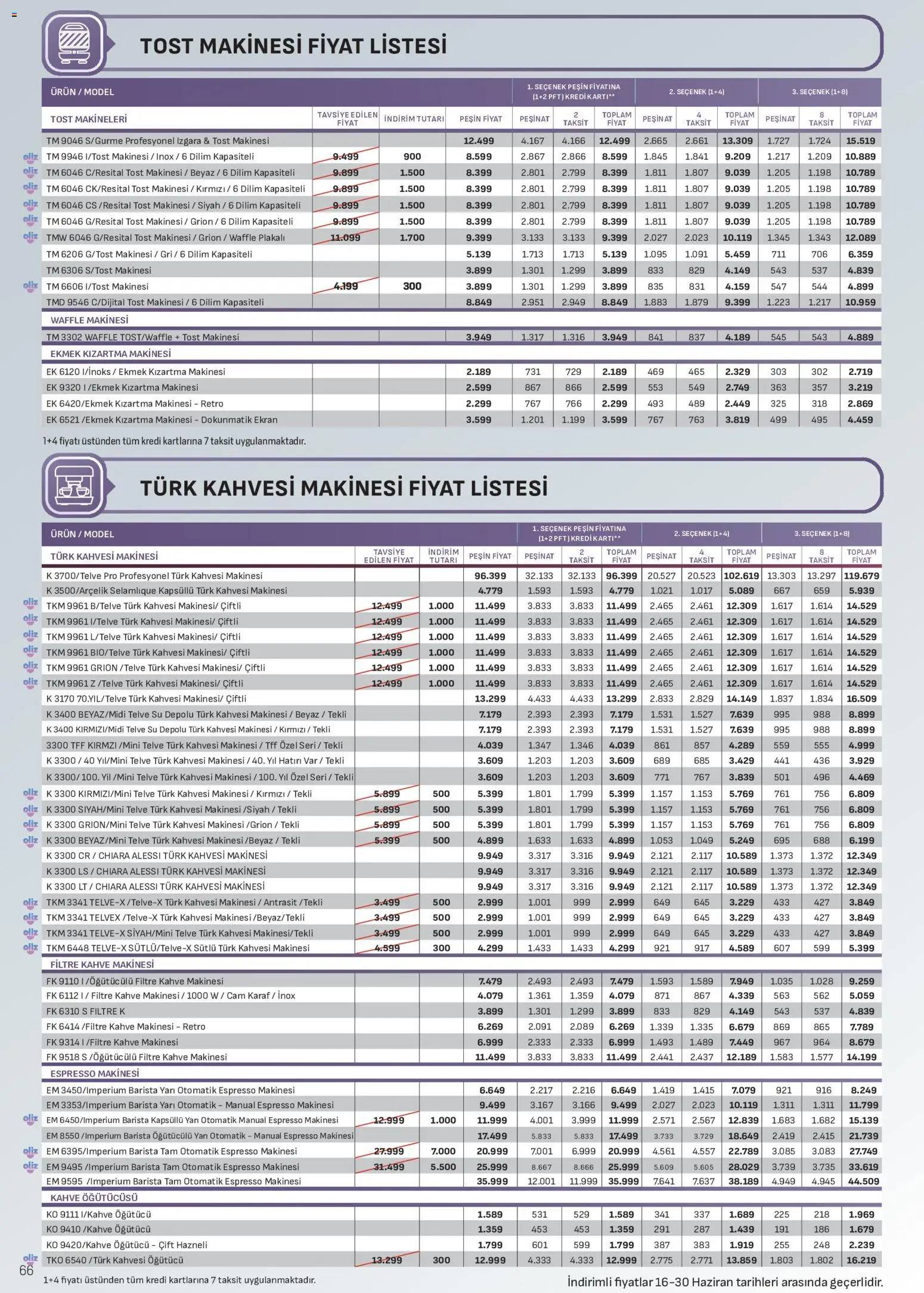 Arçelik Katalog - 16.06.2026 tarihinden itibaren geçerlidir | Sayfa: 66 | Ürünler: Tost makinesi, Espresso makinesi, Su, Kahve makinesi