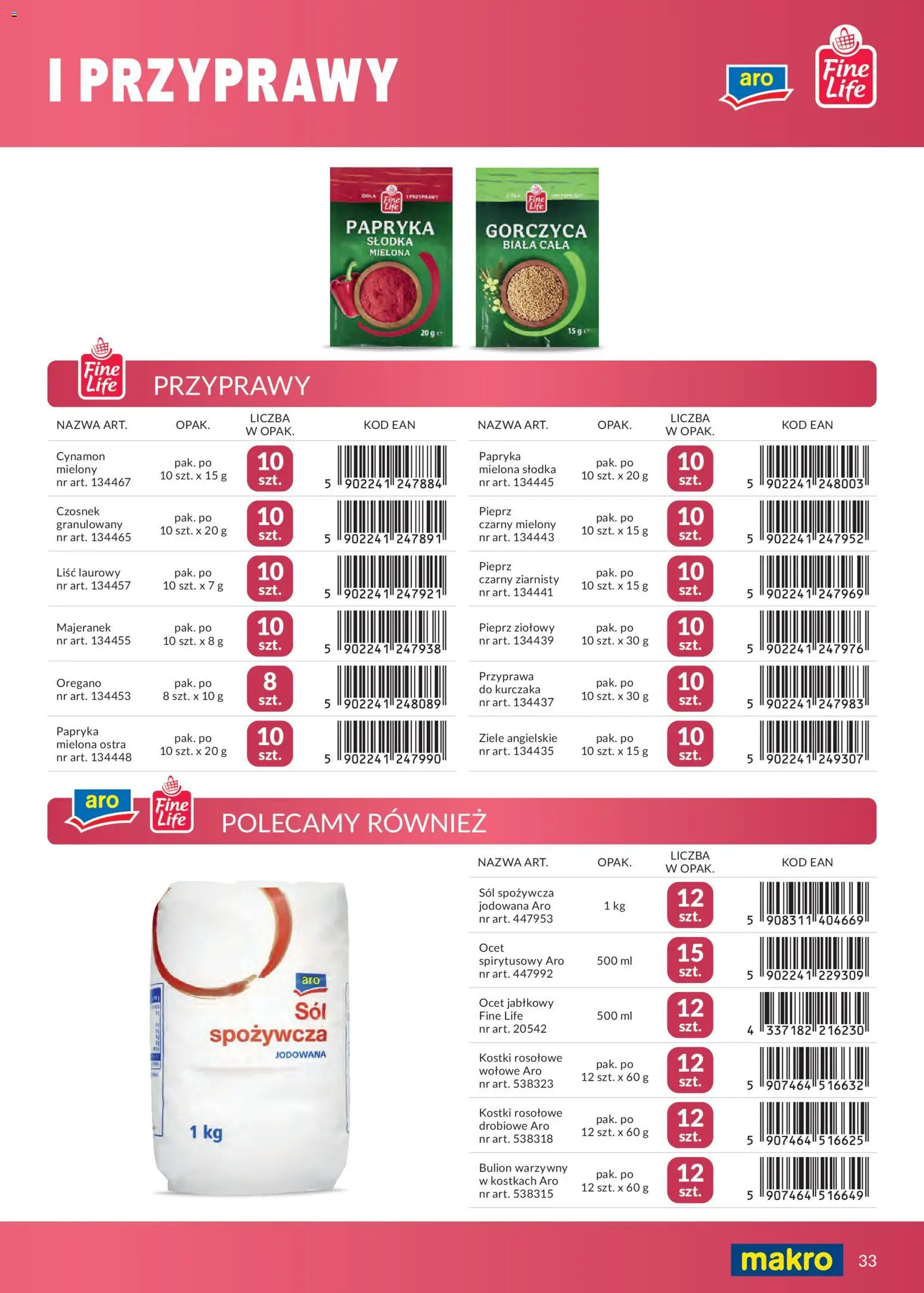 Makro gazetka - Marki własne dla Twojego sklepu od 23.04.2026 | Strona: 33 | Produkty: Gorczyca, Ocet jabłkowy, Sól, Pieprz