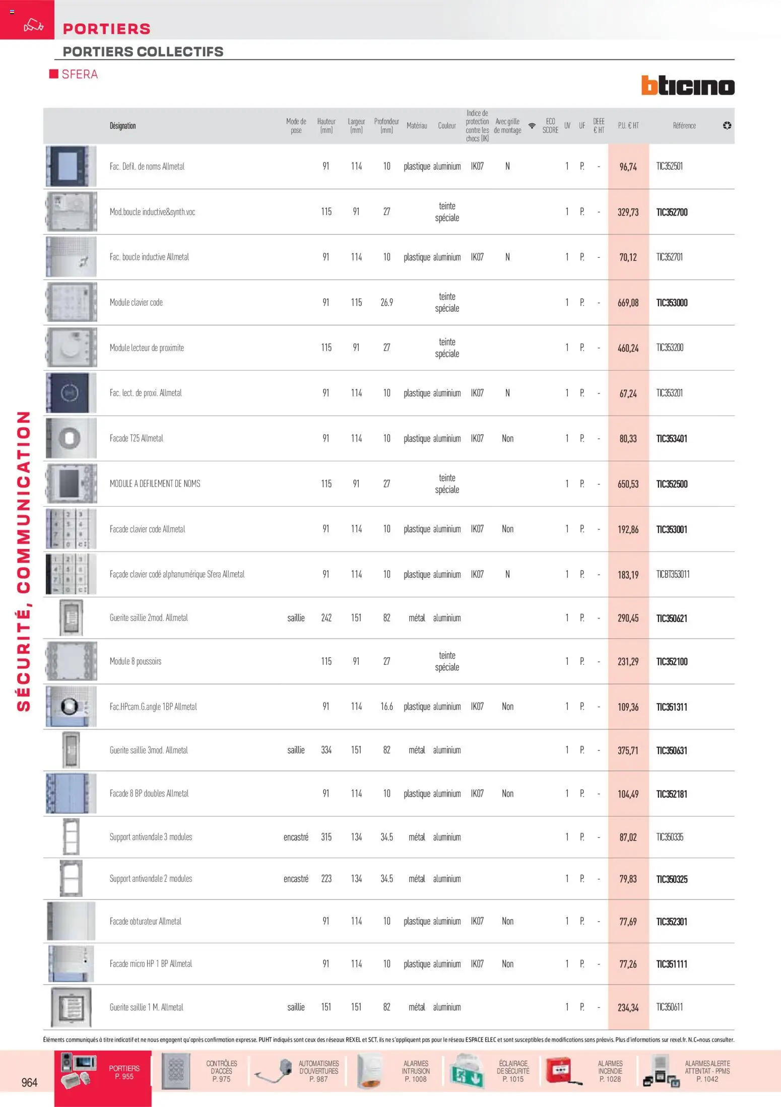 {H1} | Page: 13 | Produits: Clavier