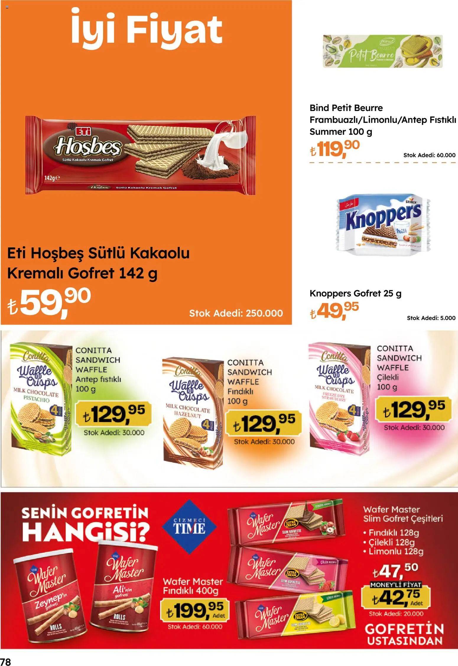 Migros Katalog - Migroskop - 14.05.2026 tarihinden itibaren geçerlidir | Sayfa: 78