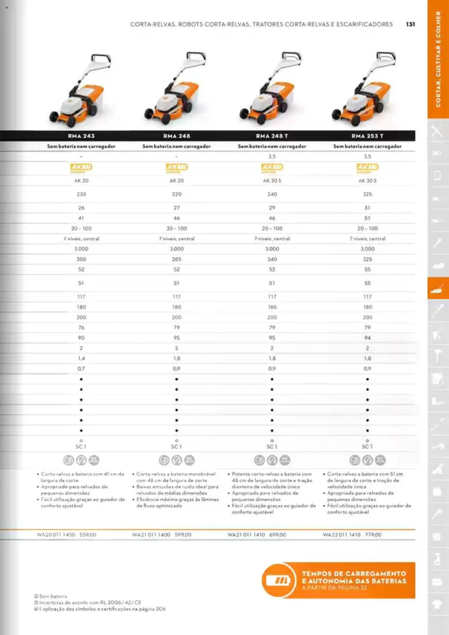 Stihl Catálogo │ válido de 07/09/2026 | Página: 131 | Produtos: Baterias, Bateria