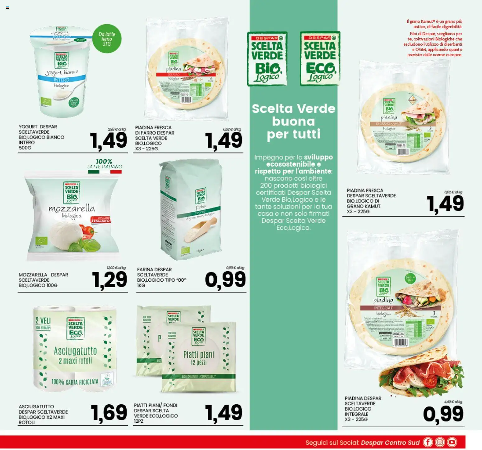 Volantino Interspar del 29/06/2026 | Pagina: 13