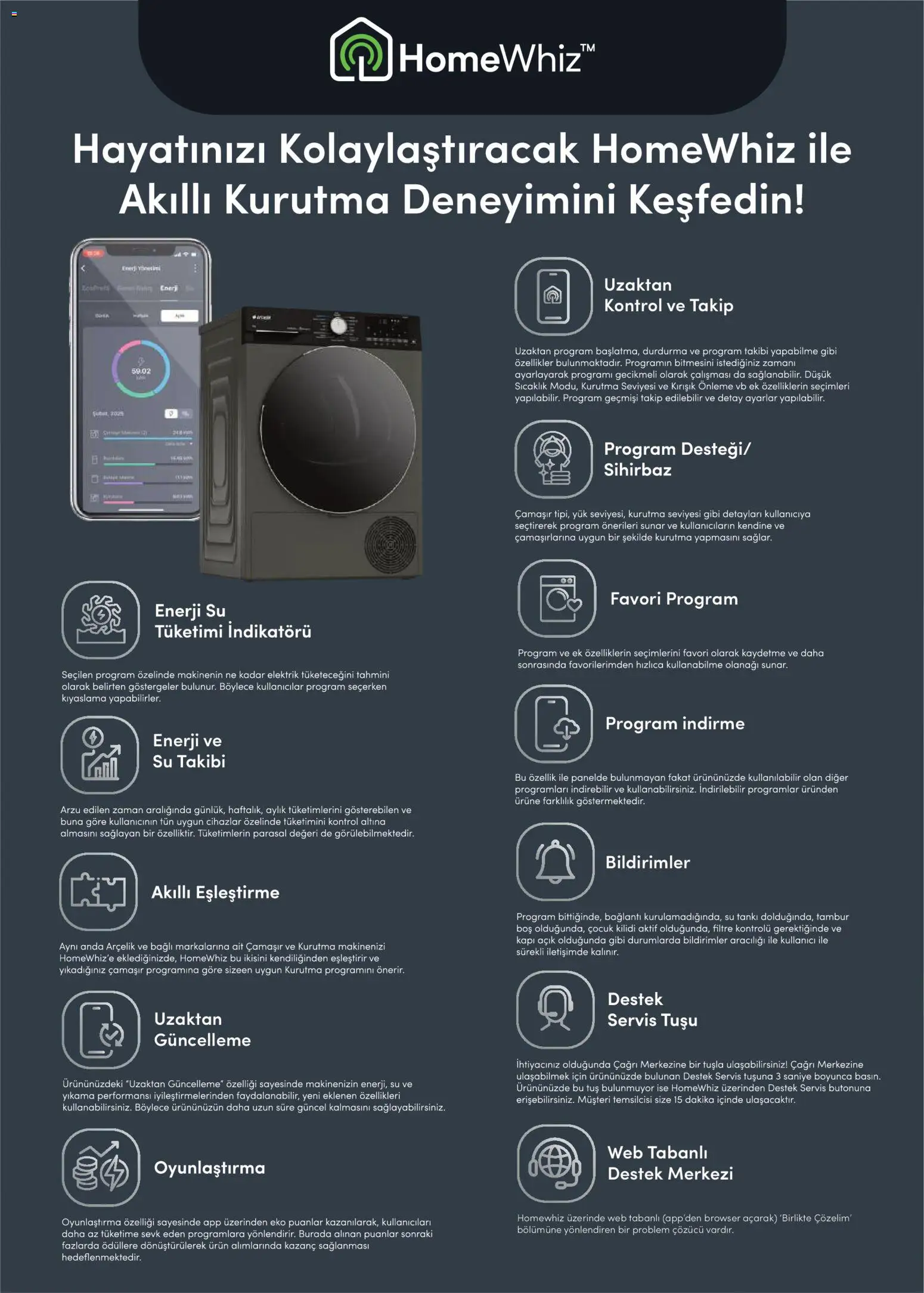 Arçelik Katalog - 01 Ağustos 2026 tarihinden itibaren geçerlidir | Sayfa: 24